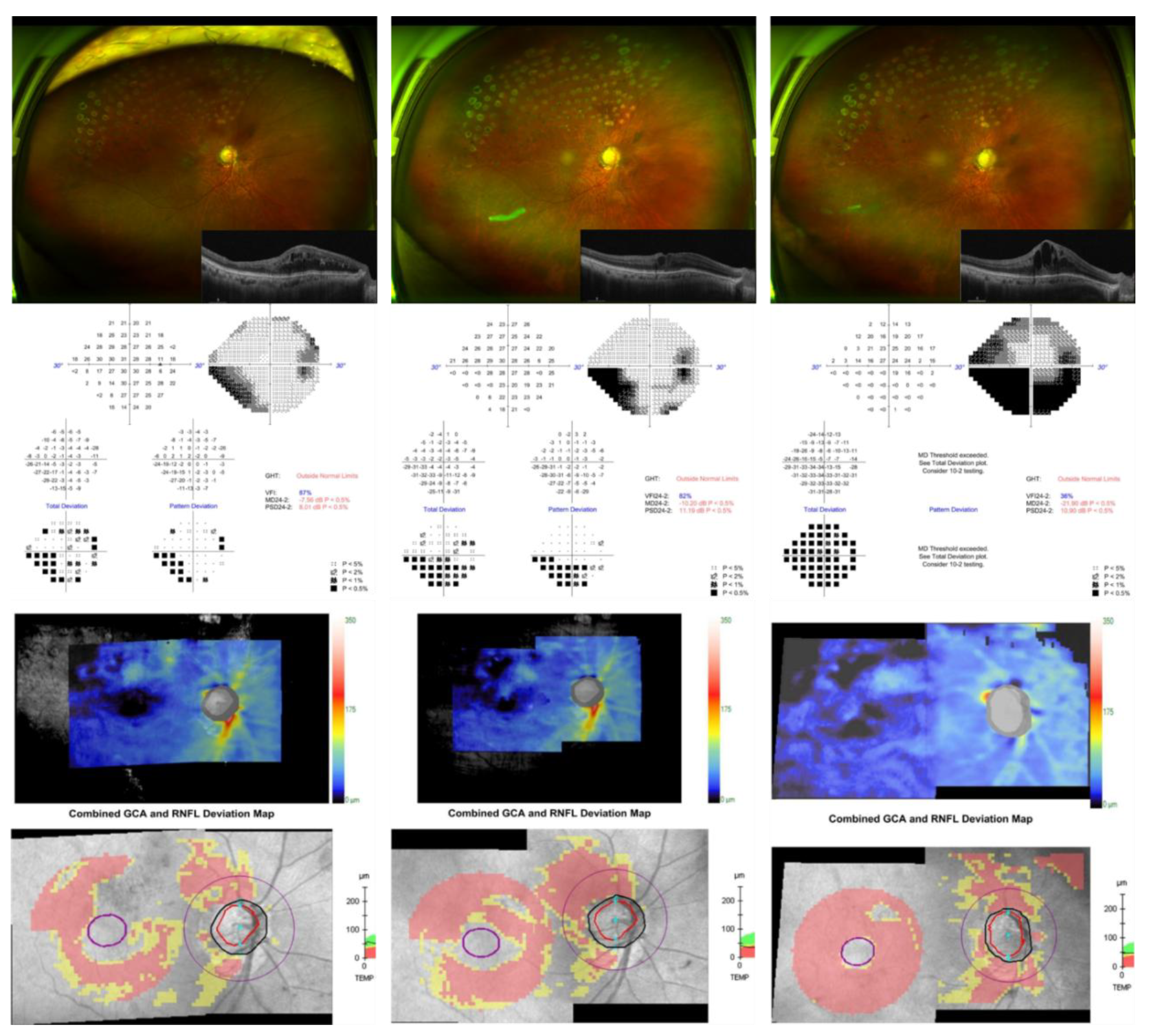 Preprints 195119 g002