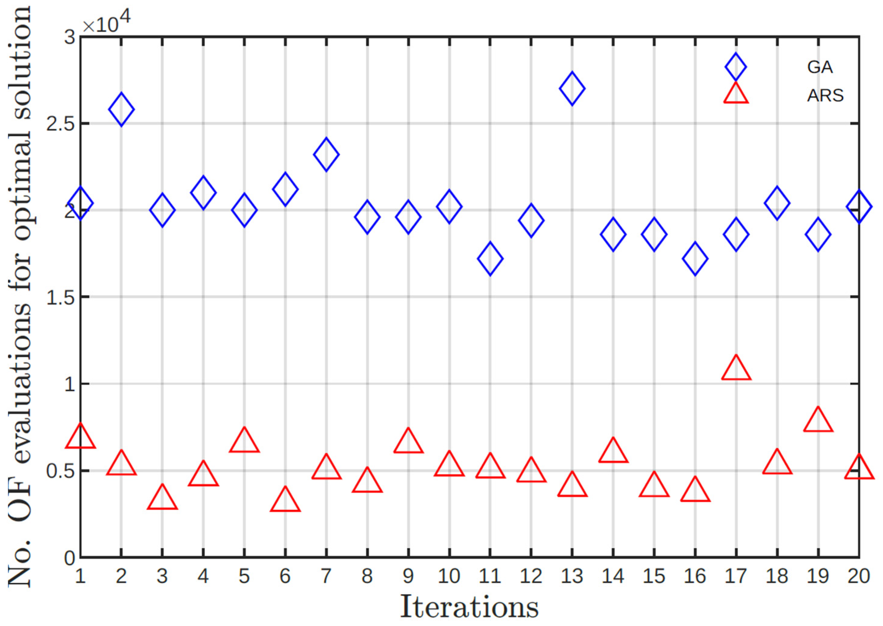 Preprints 85713 g005