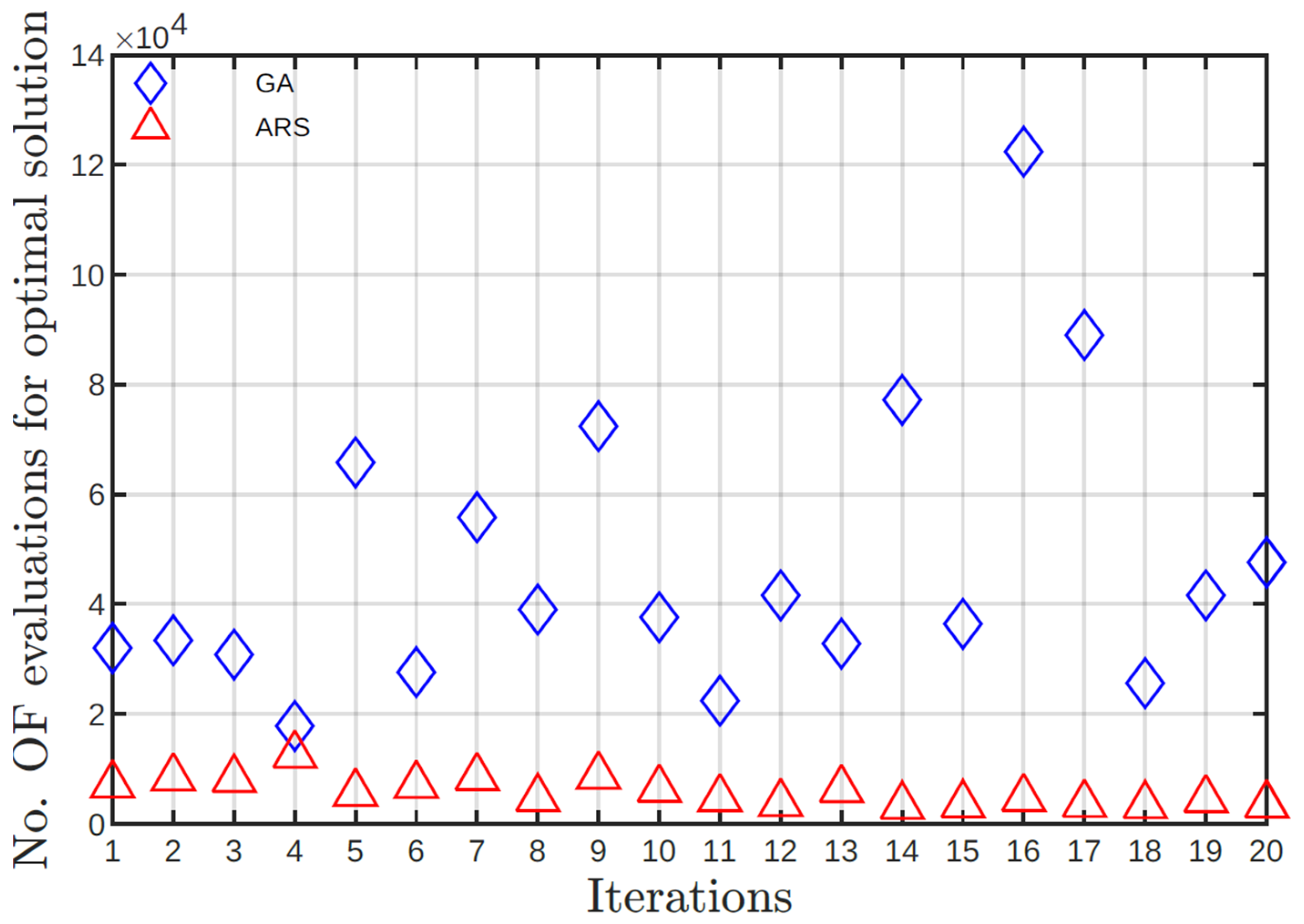 Preprints 85713 g007