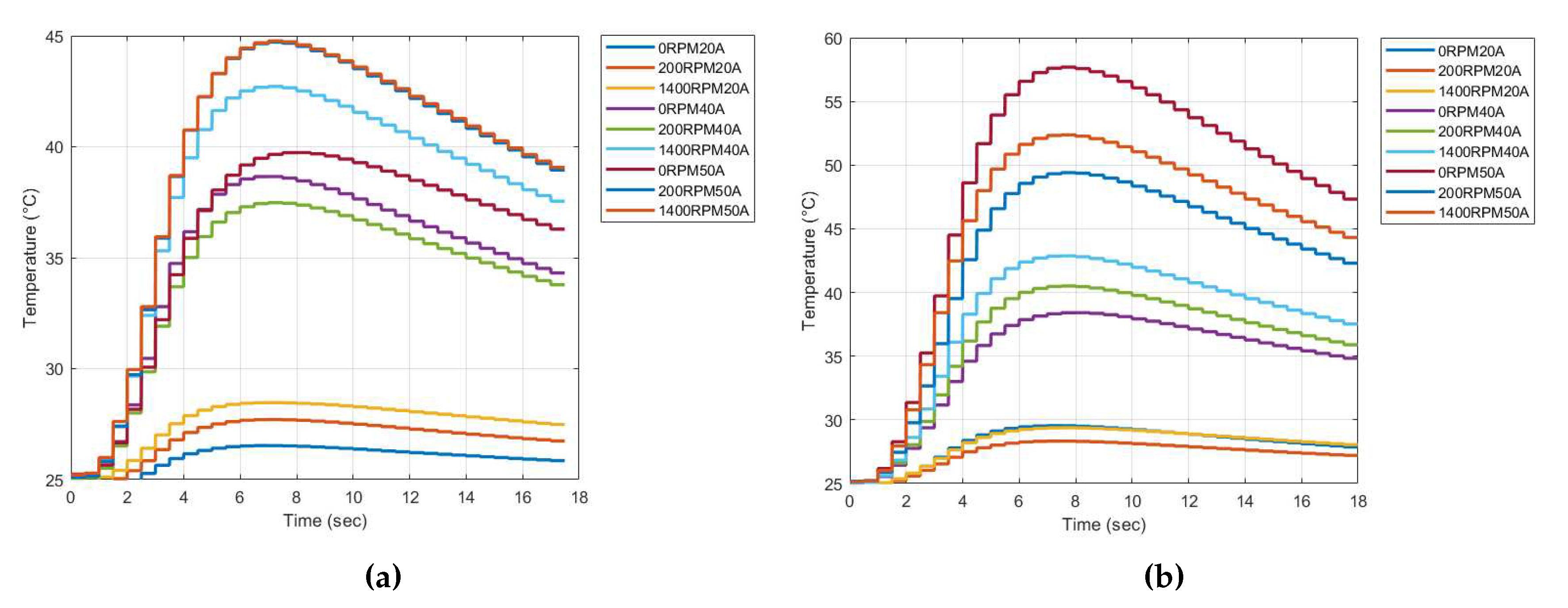 Preprints 80165 g007