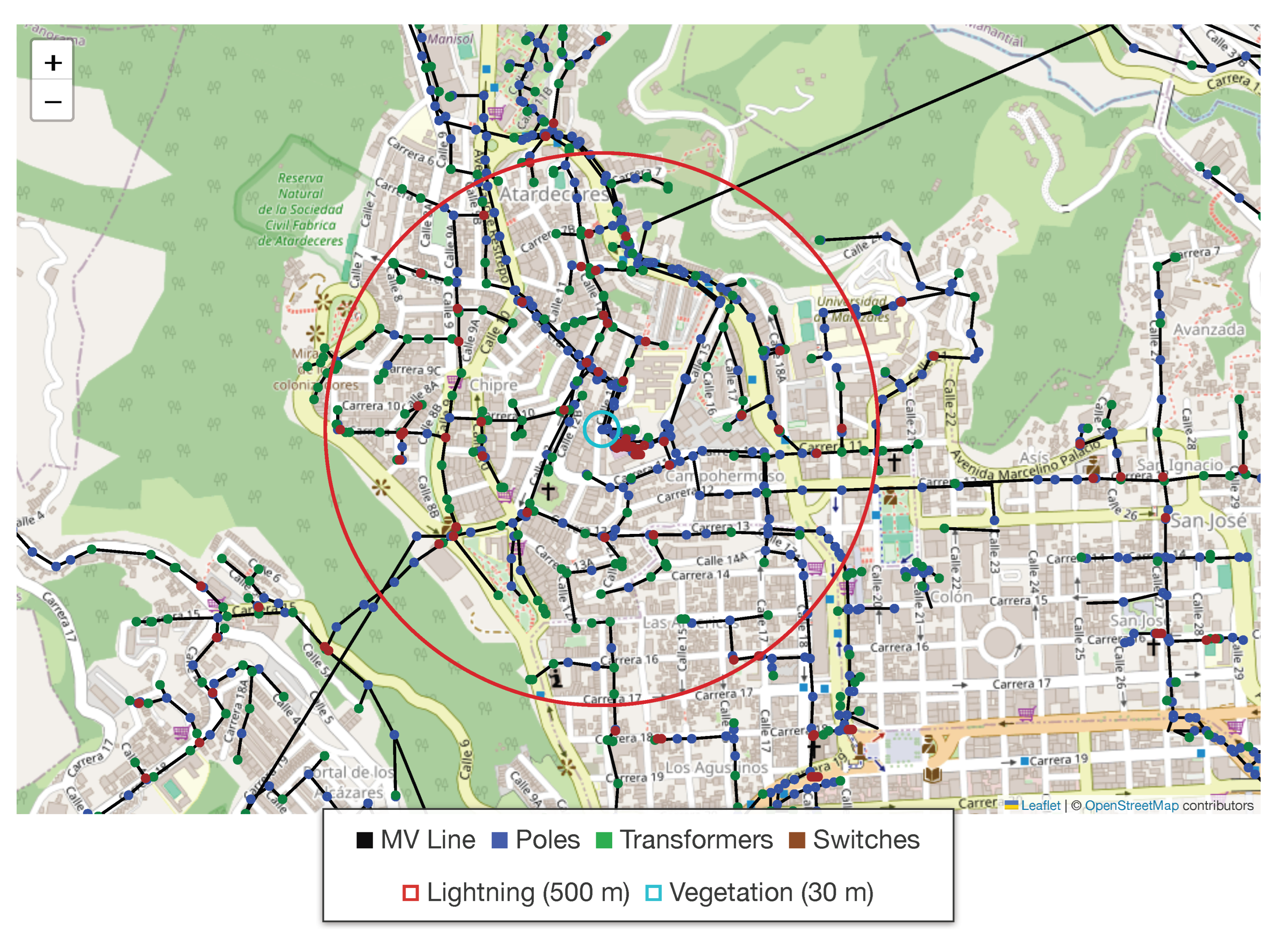 Preprints 184722 g002