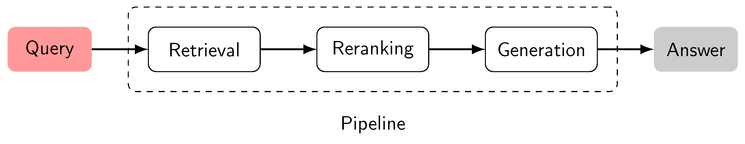 Preprints 184722 g007