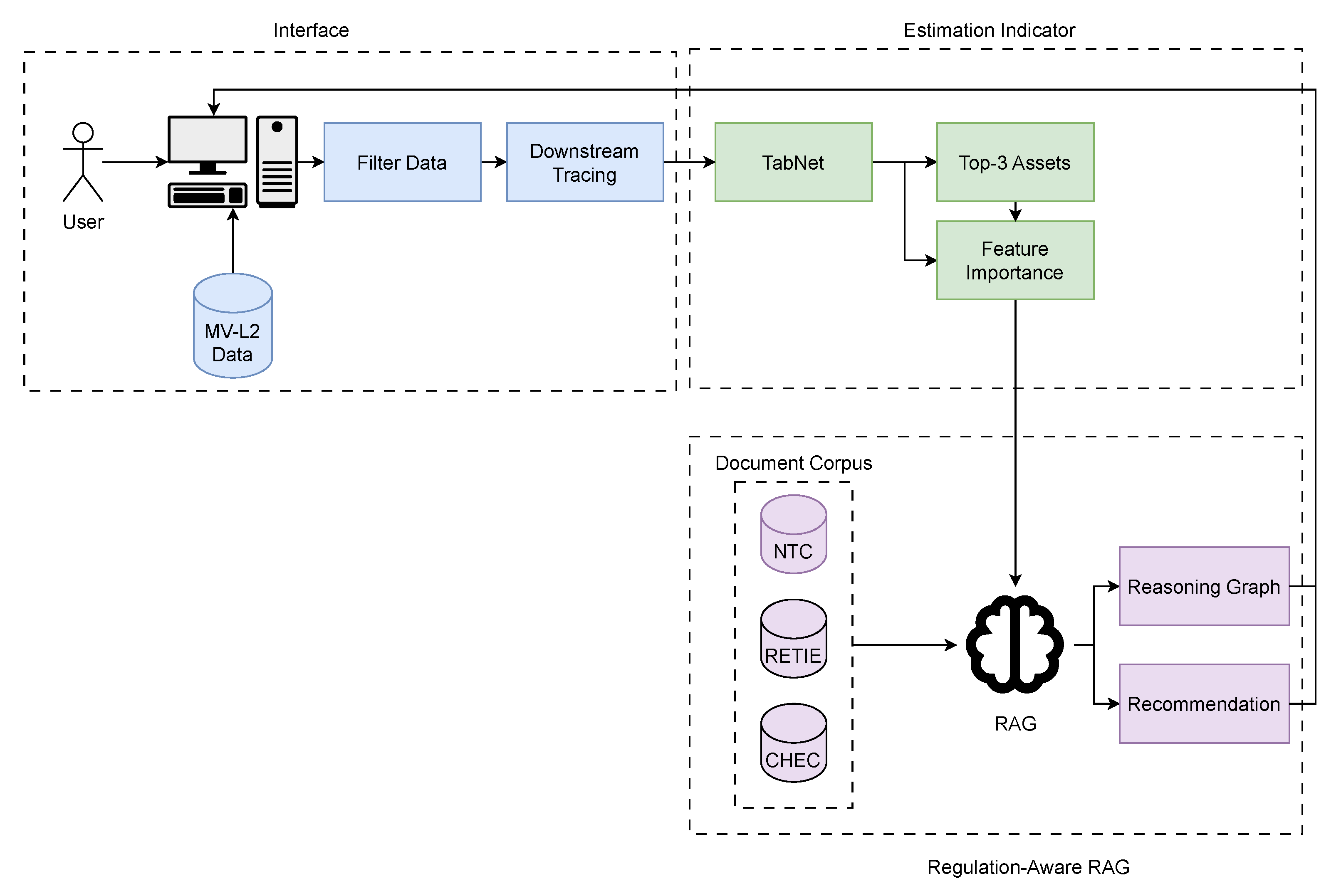 Preprints 184722 g010