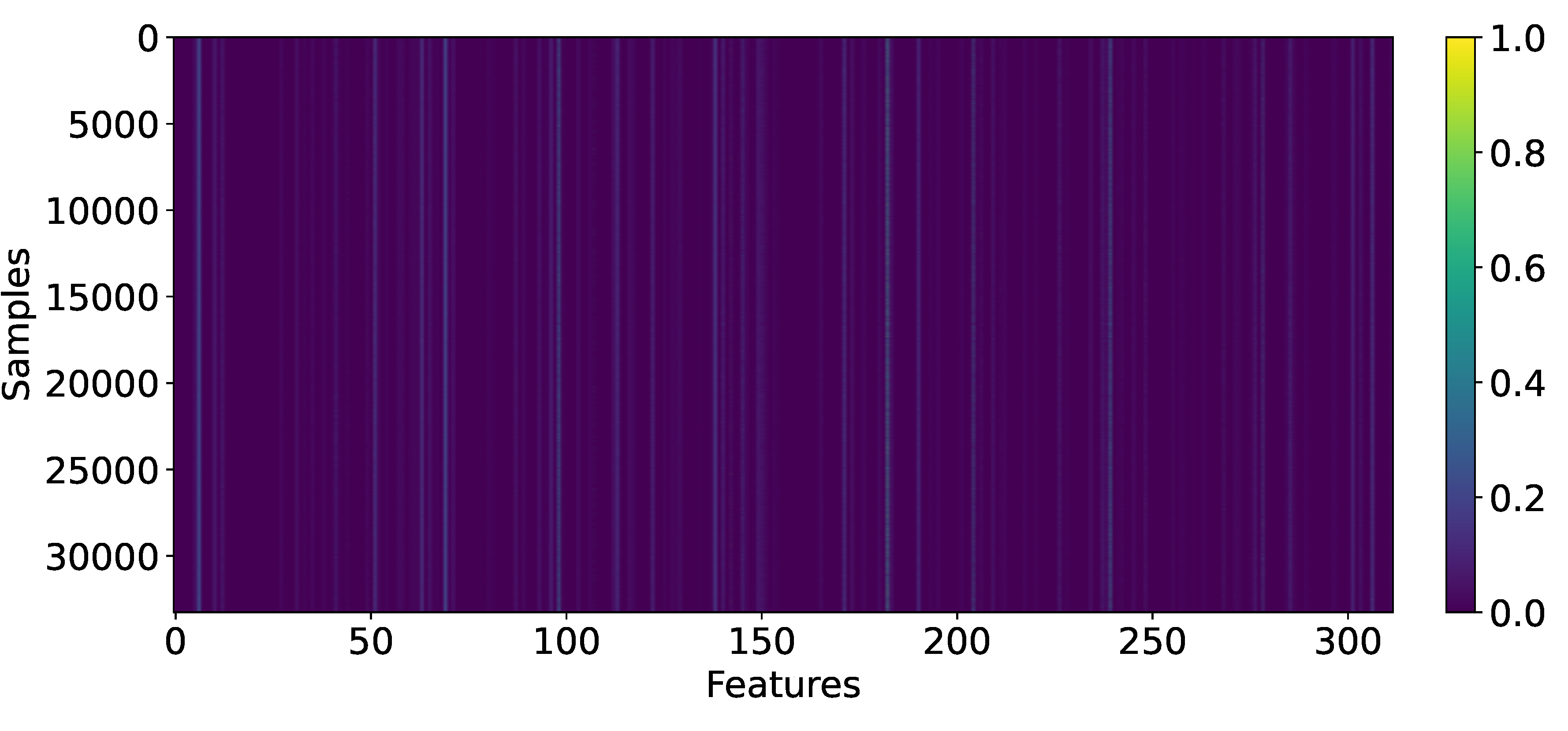 Preprints 184722 g014