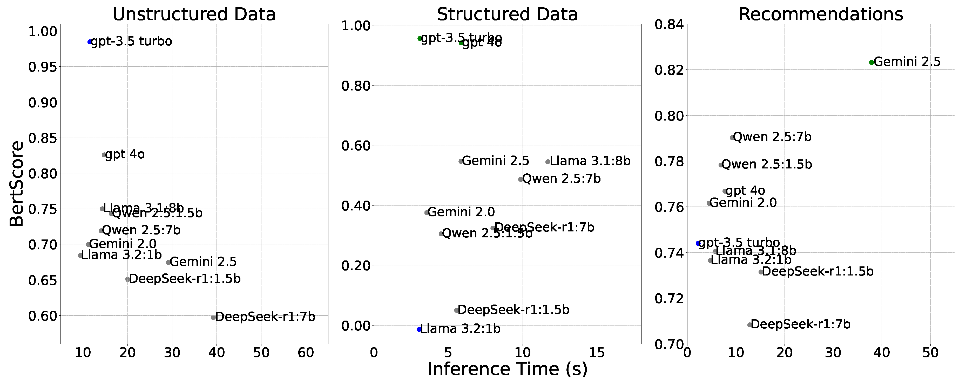 Preprints 184722 g016
