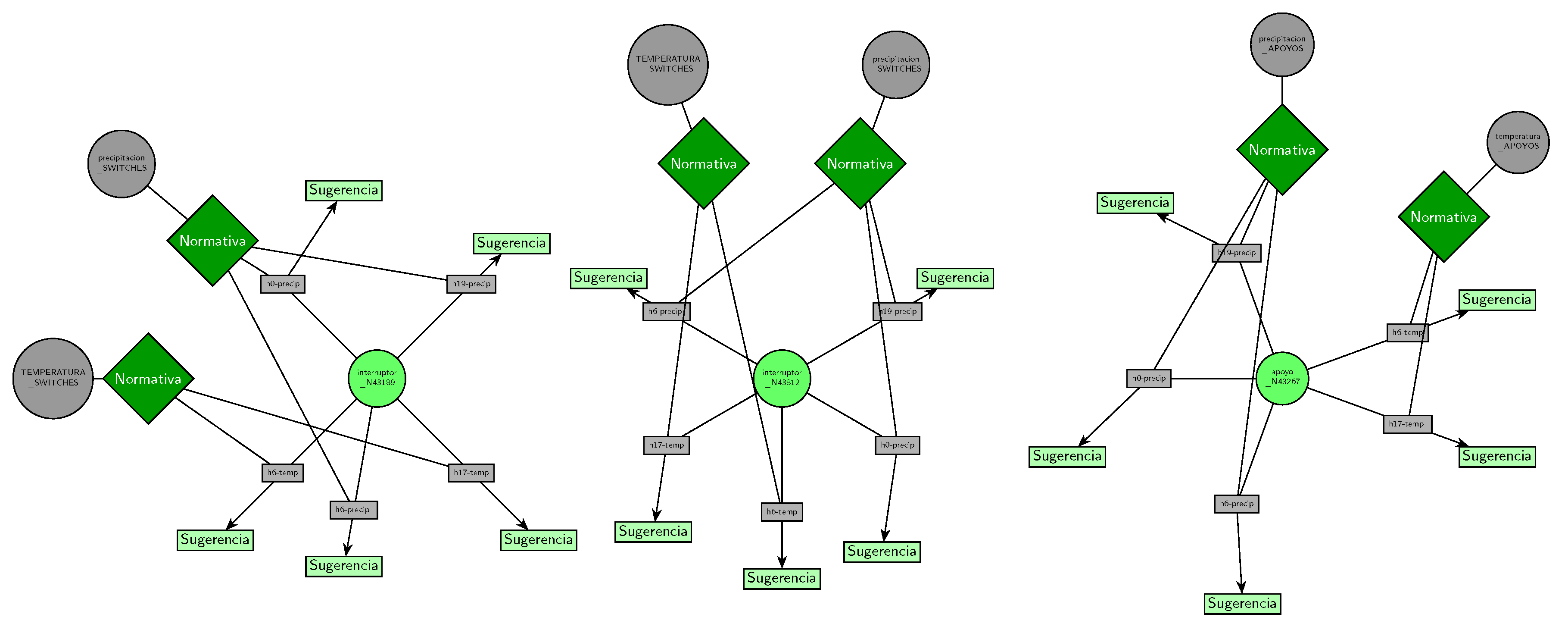 Preprints 184722 g018