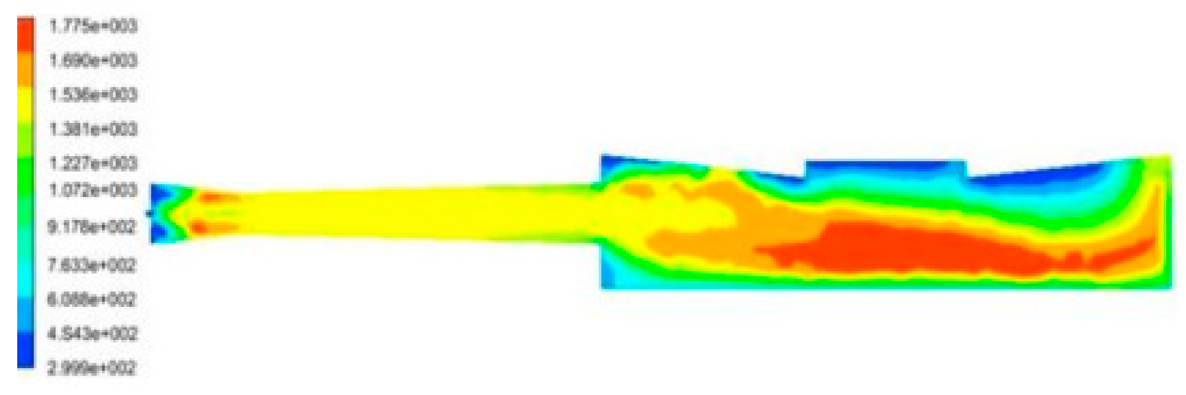 Preprints 163391 g003