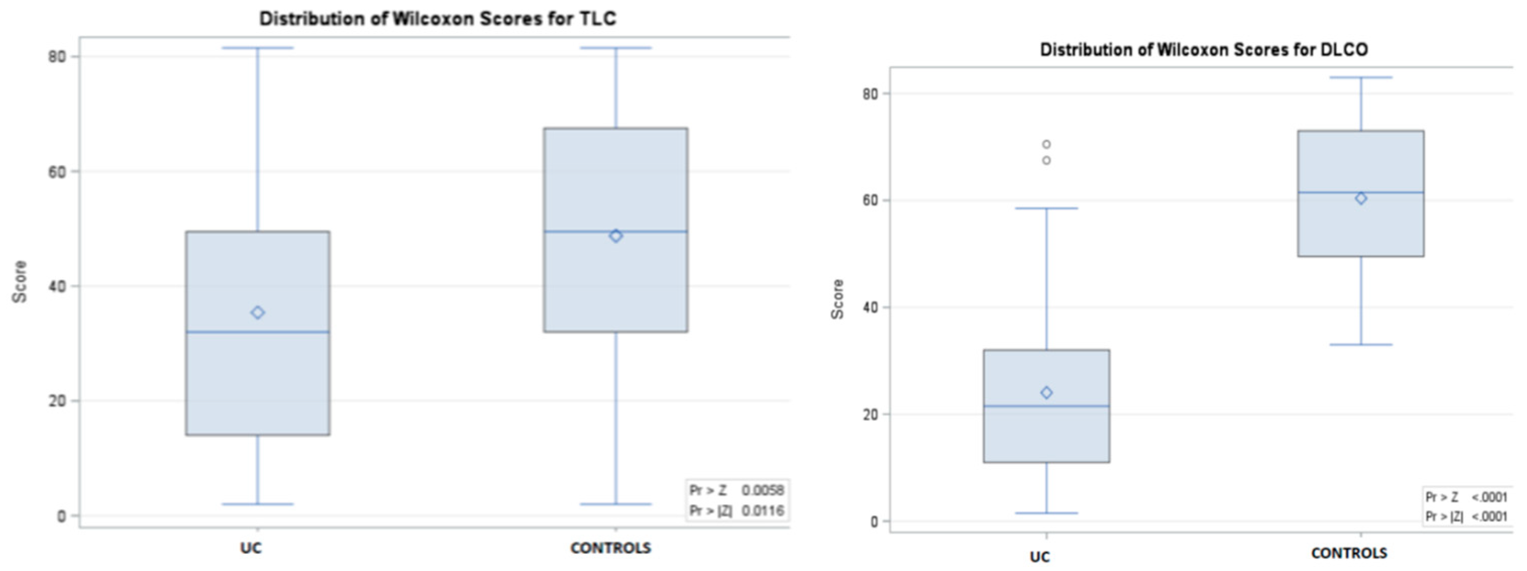Preprints 89542 g001