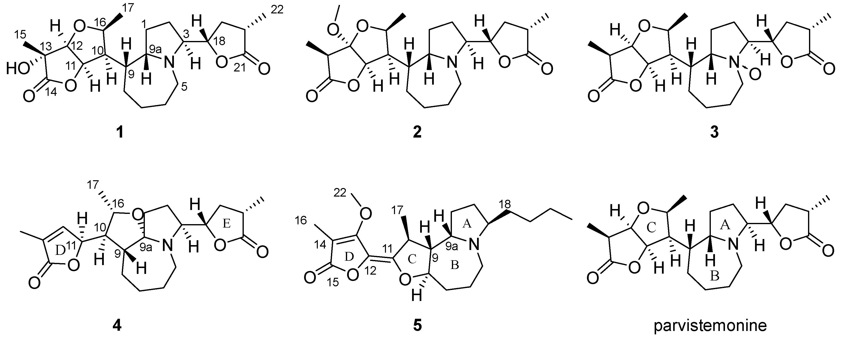 Preprints 143055 g001