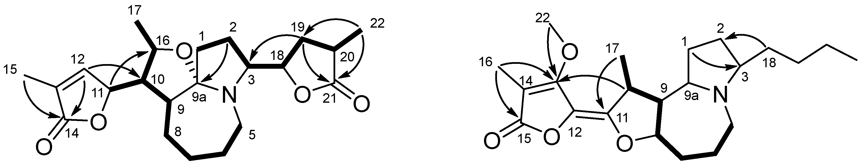 Preprints 143055 g002