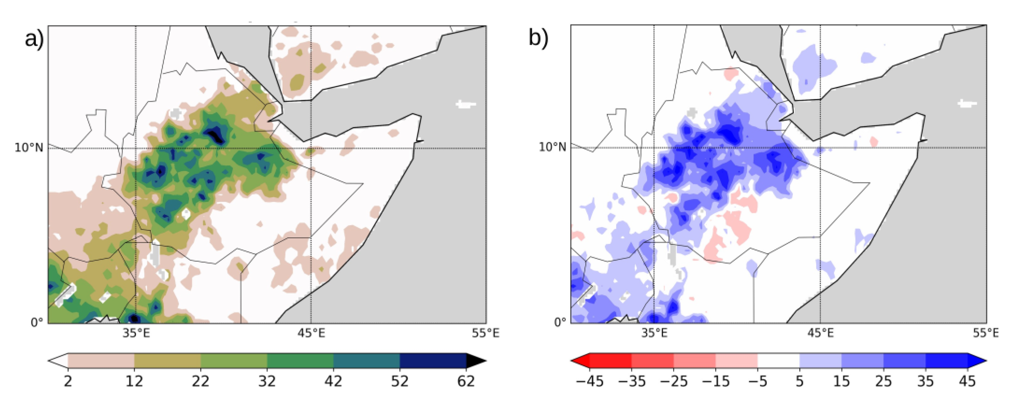Preprints 72583 g006