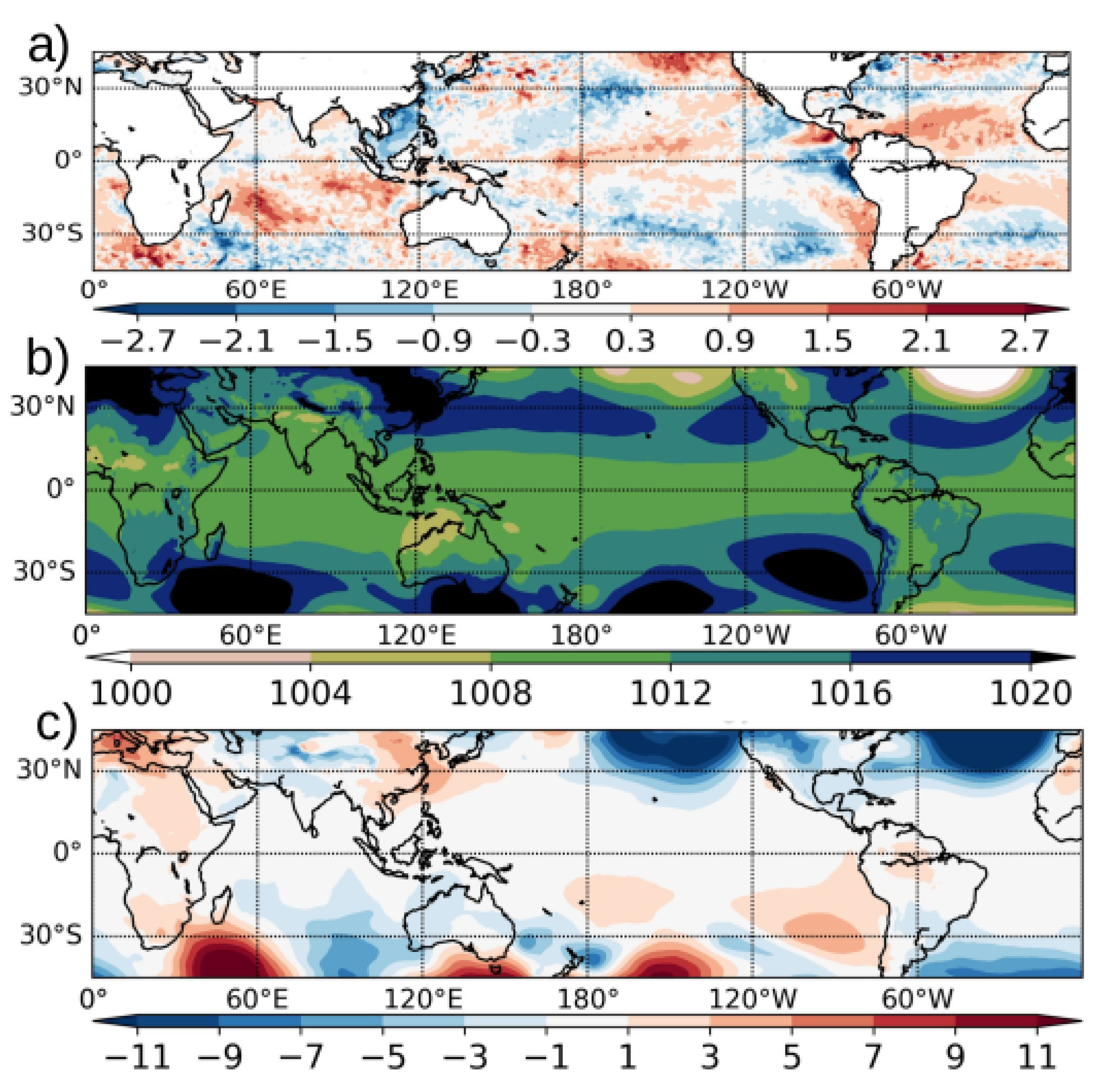 Preprints 72583 g007