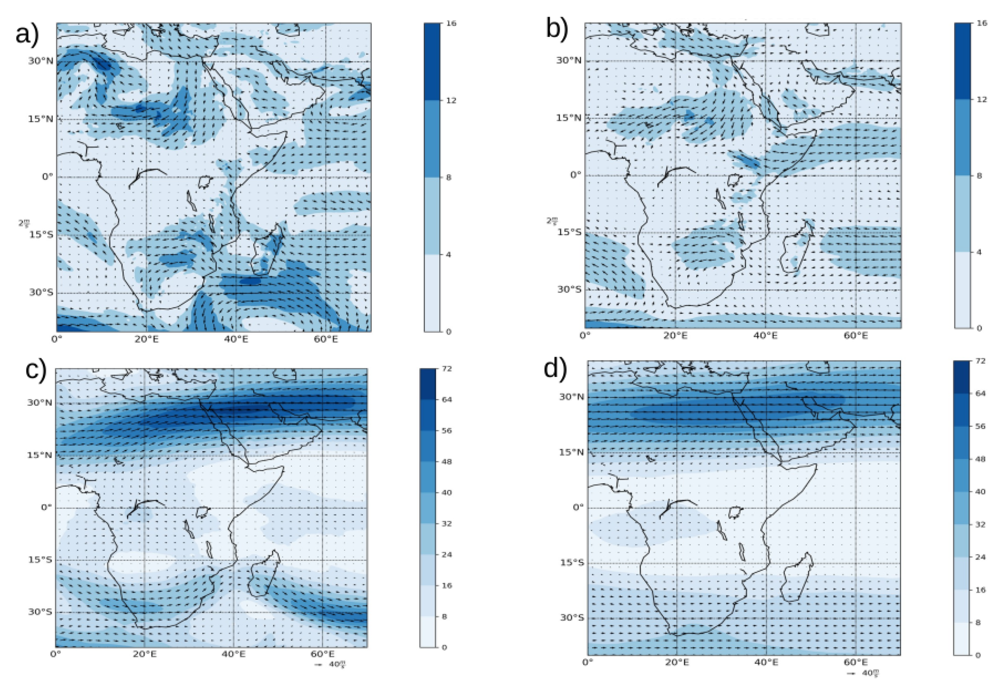 Preprints 72583 g008