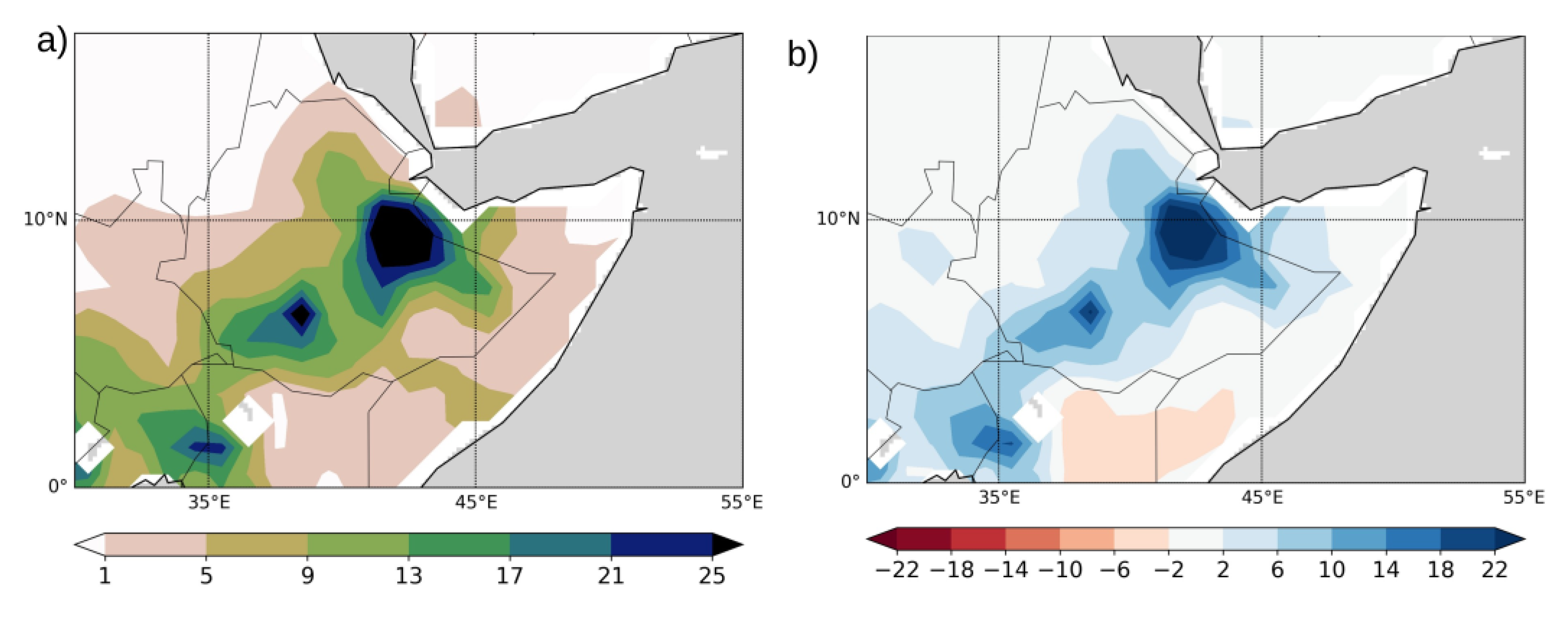 Preprints 72583 g011