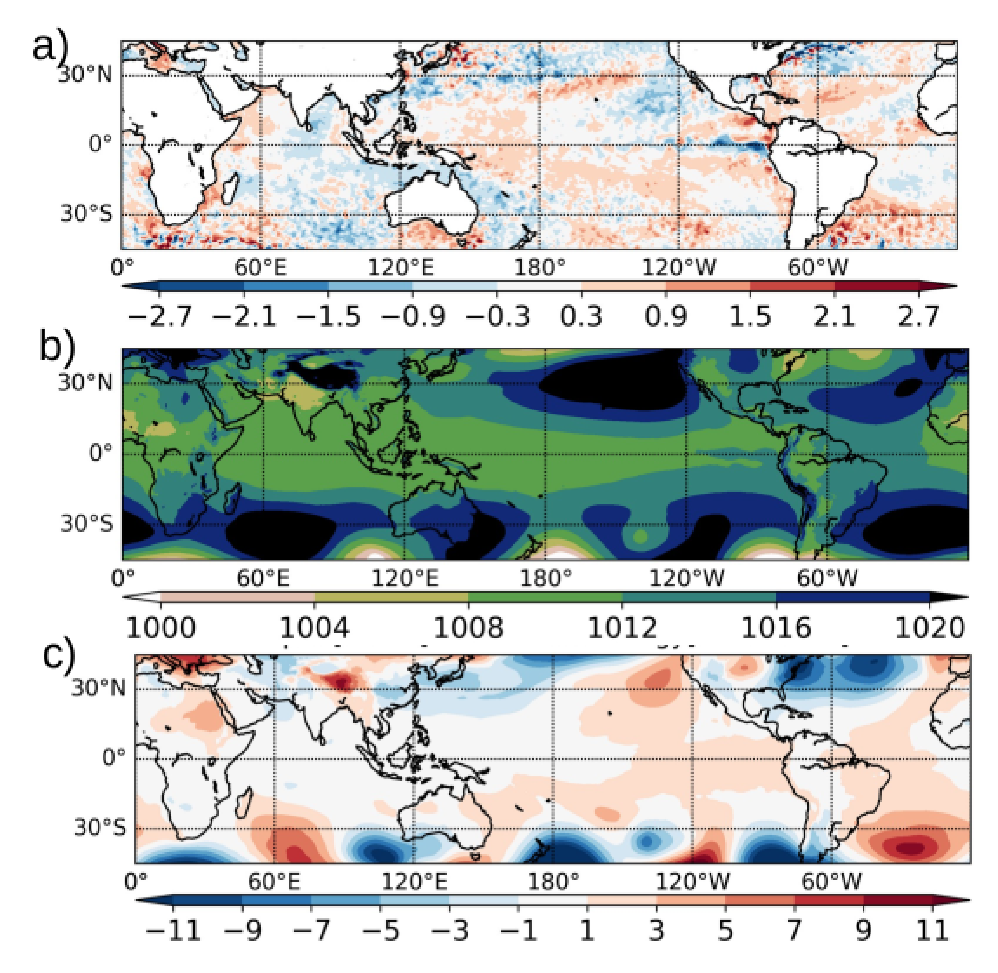 Preprints 72583 g012