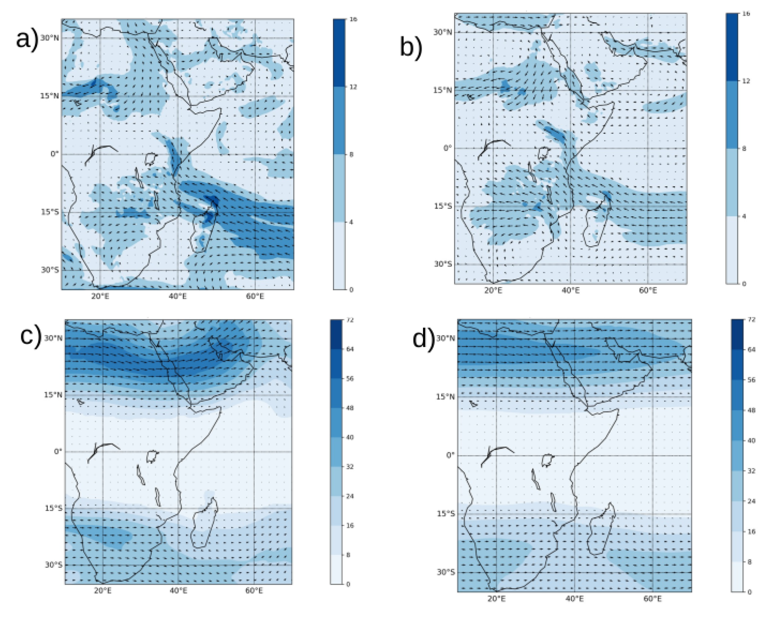 Preprints 72583 g013