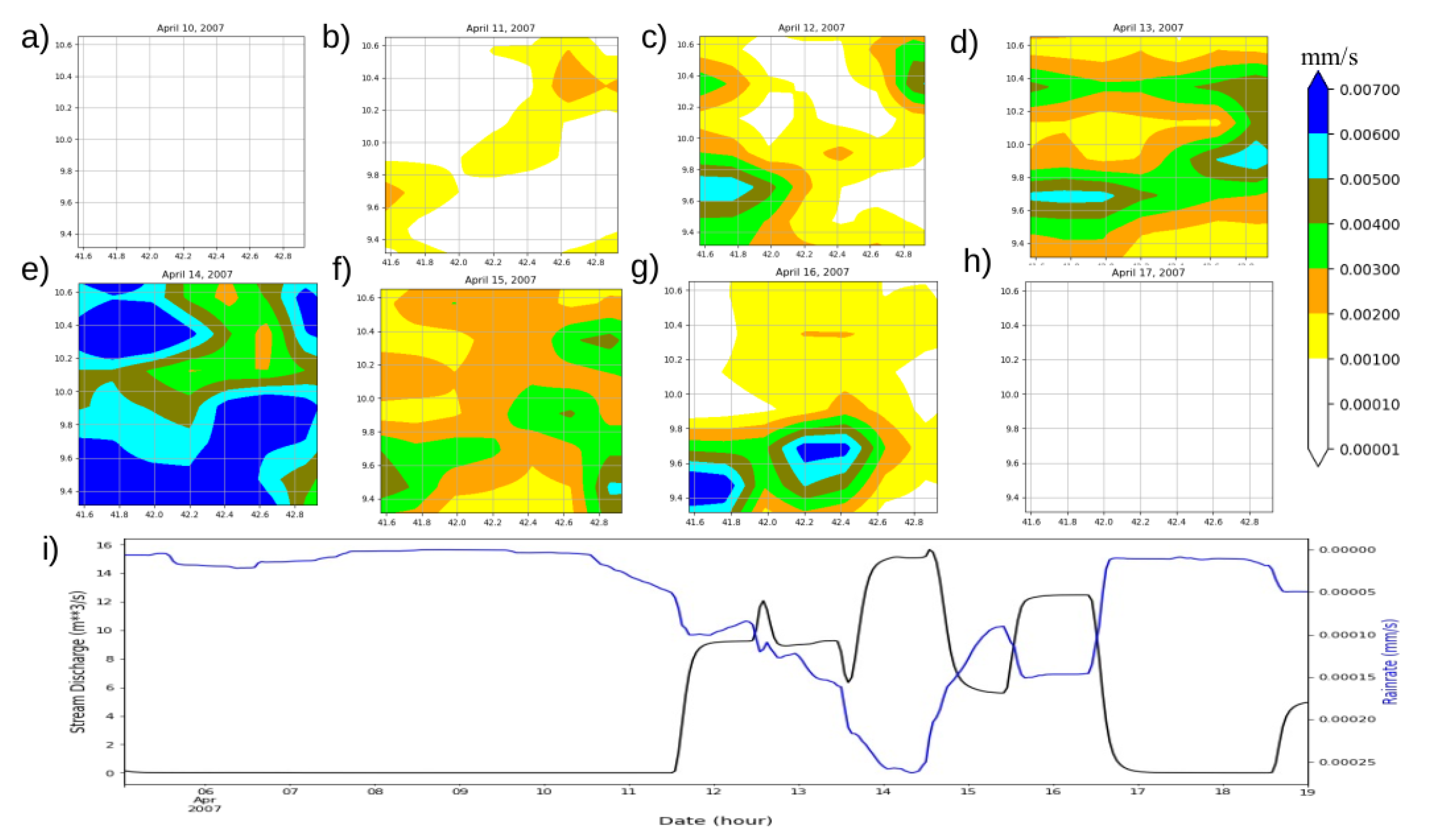 Preprints 72583 g014