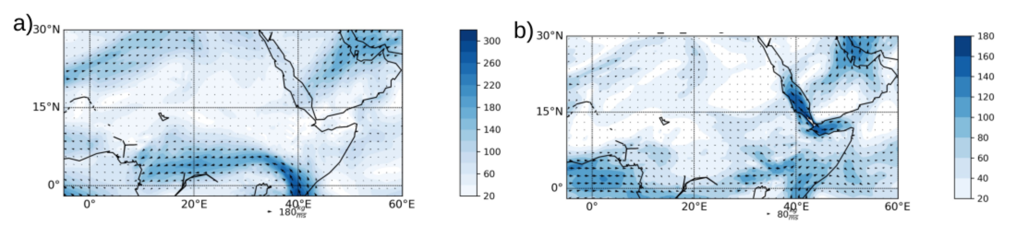 Preprints 72583 g0a2