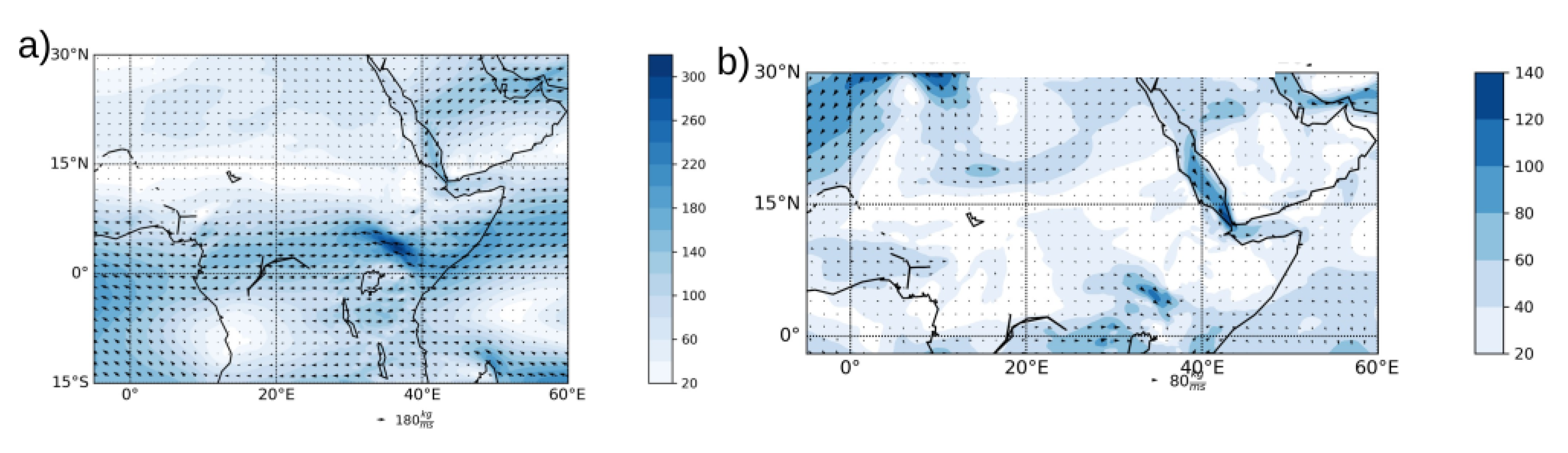 Preprints 72583 g0a3