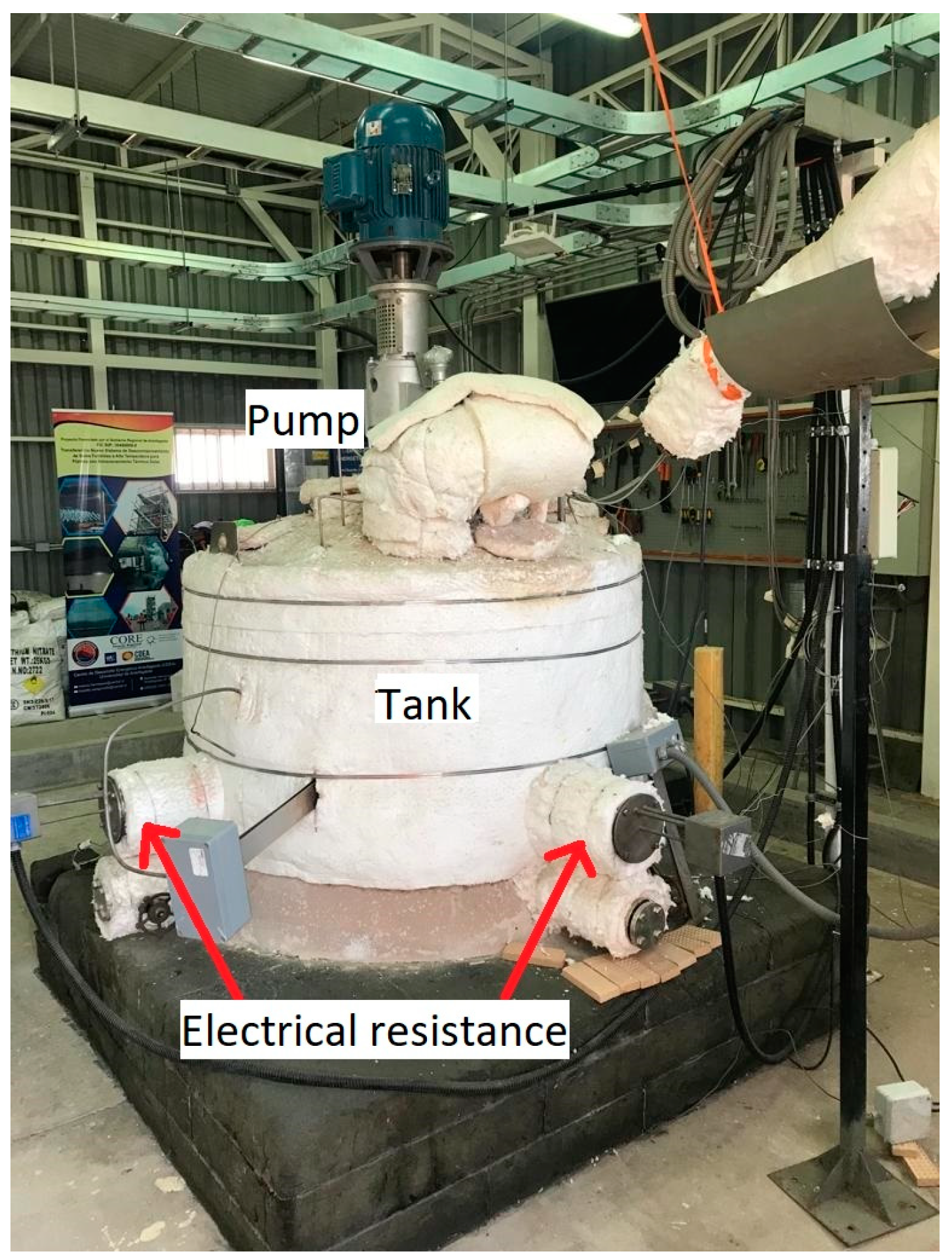 Preprints 143101 g002