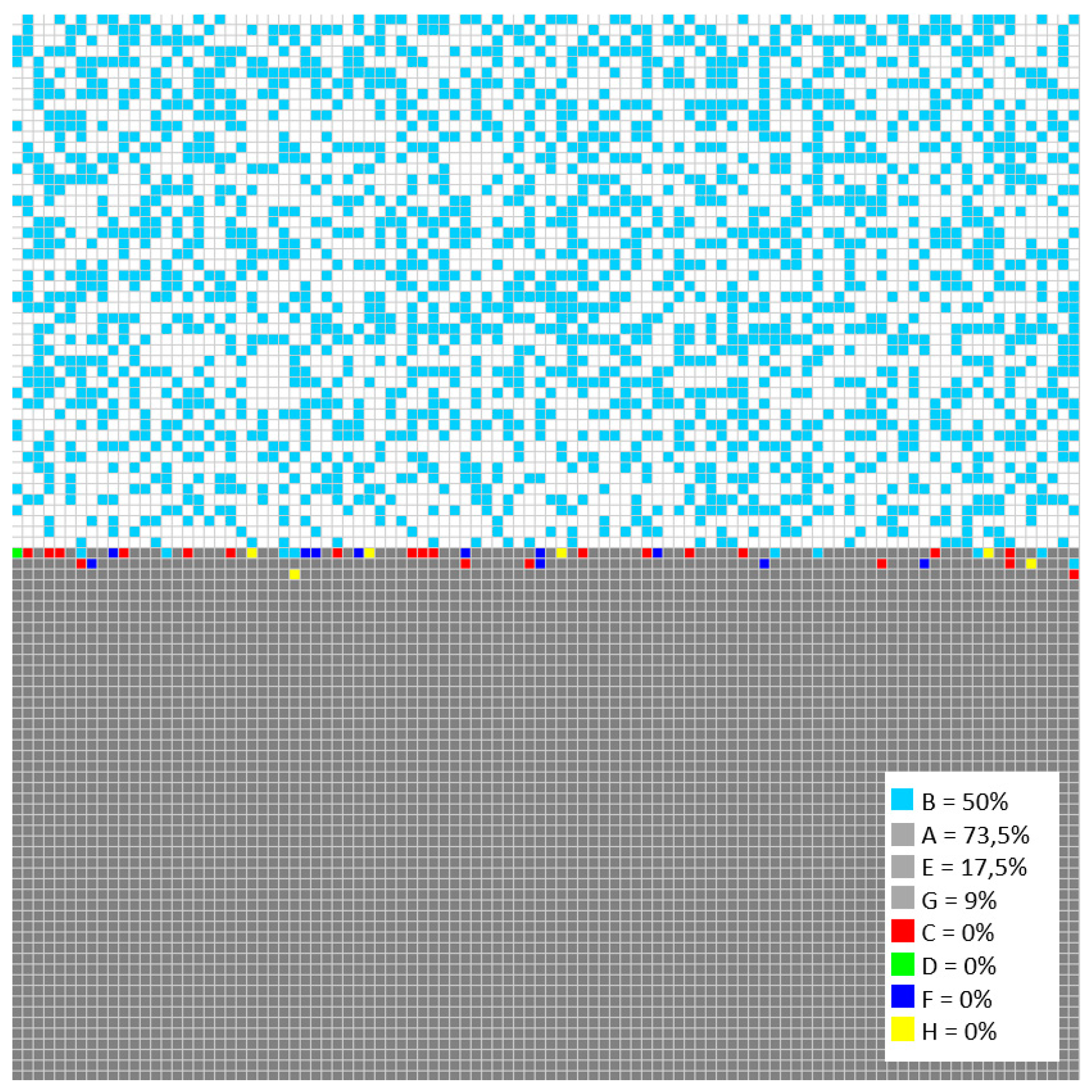 Preprints 143101 g003