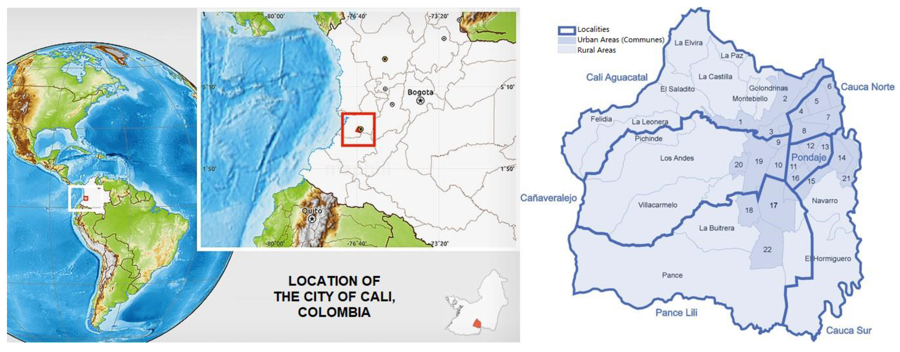 Preprints 141253 g001