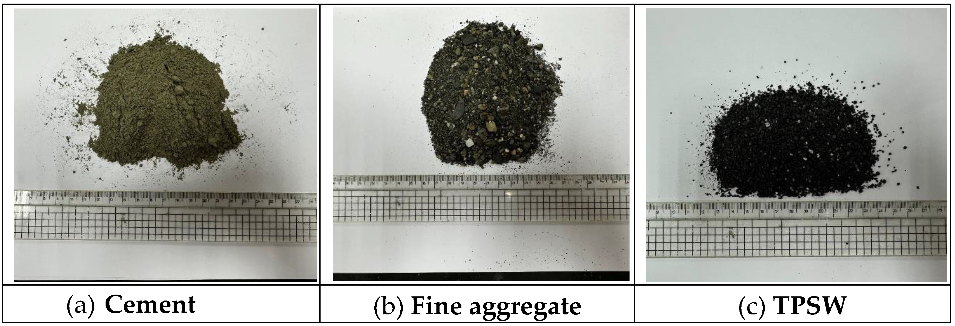 Preprints 143576 g001