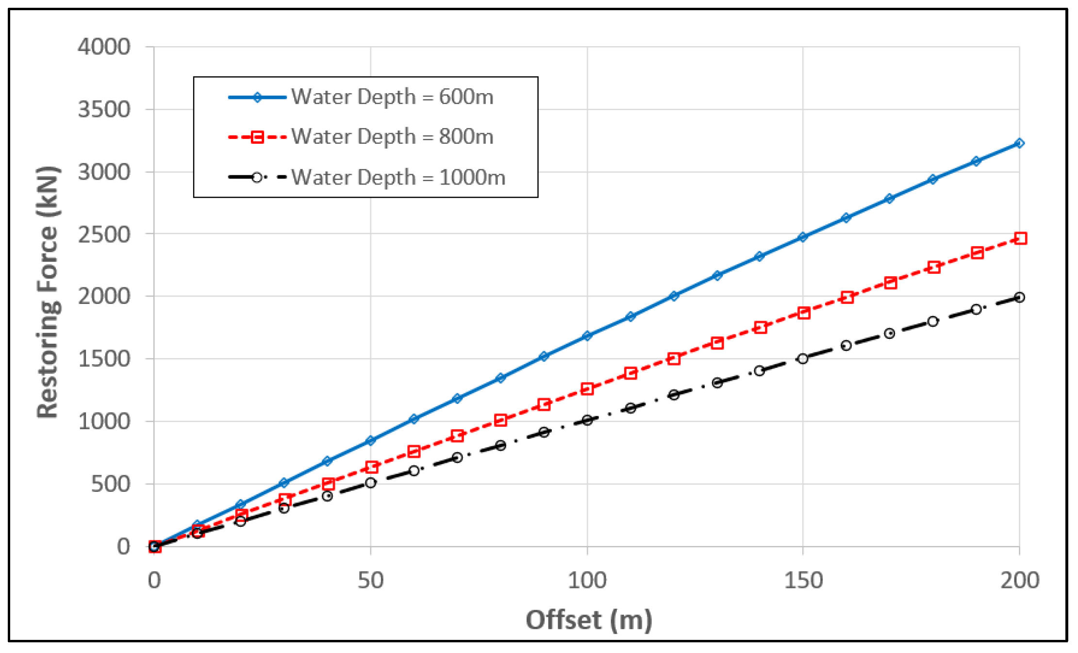 Preprints 234071 g004 Preprints 234071 g004