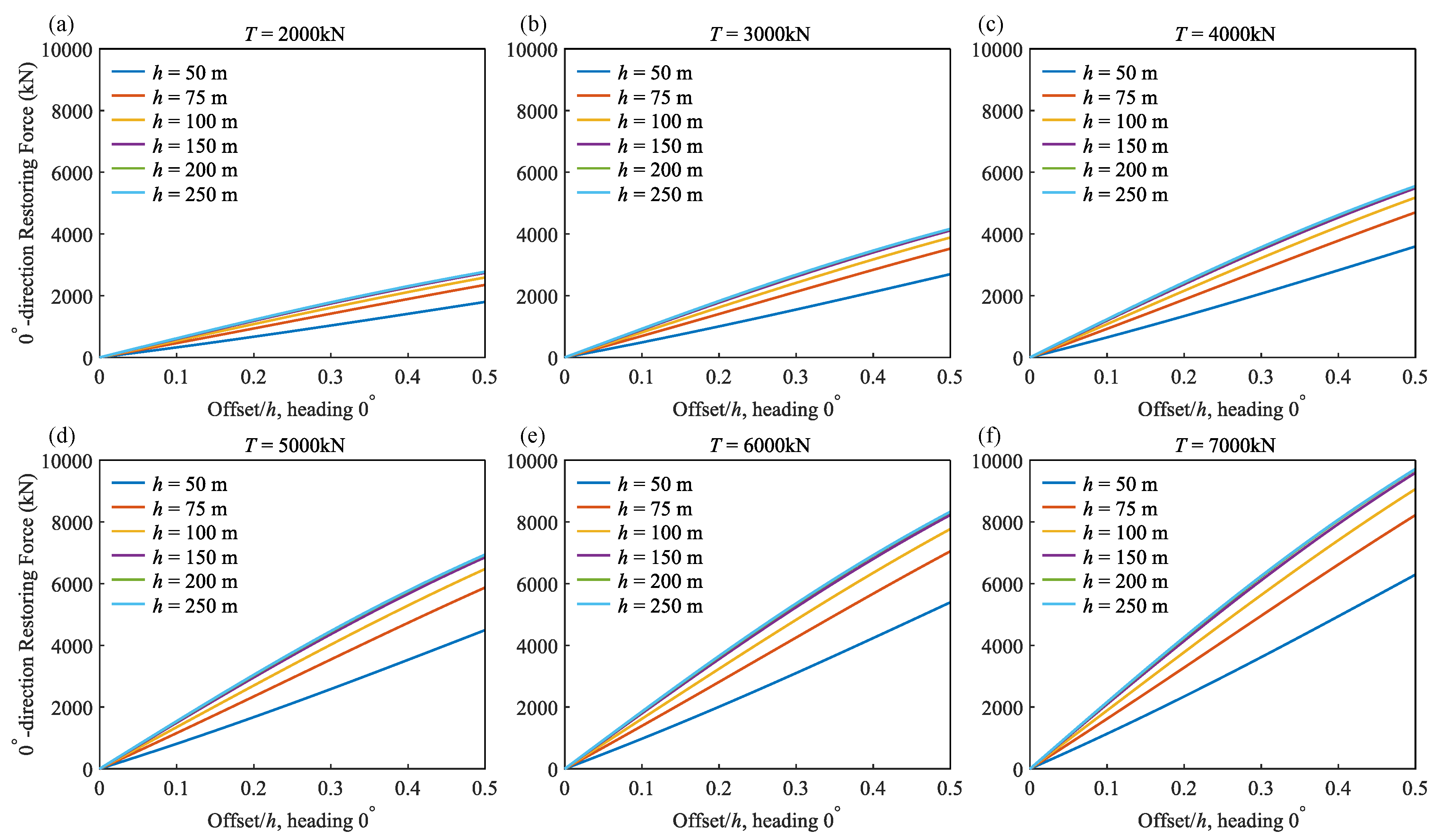 Preprints 234071 g011 Preprints 234071 g011