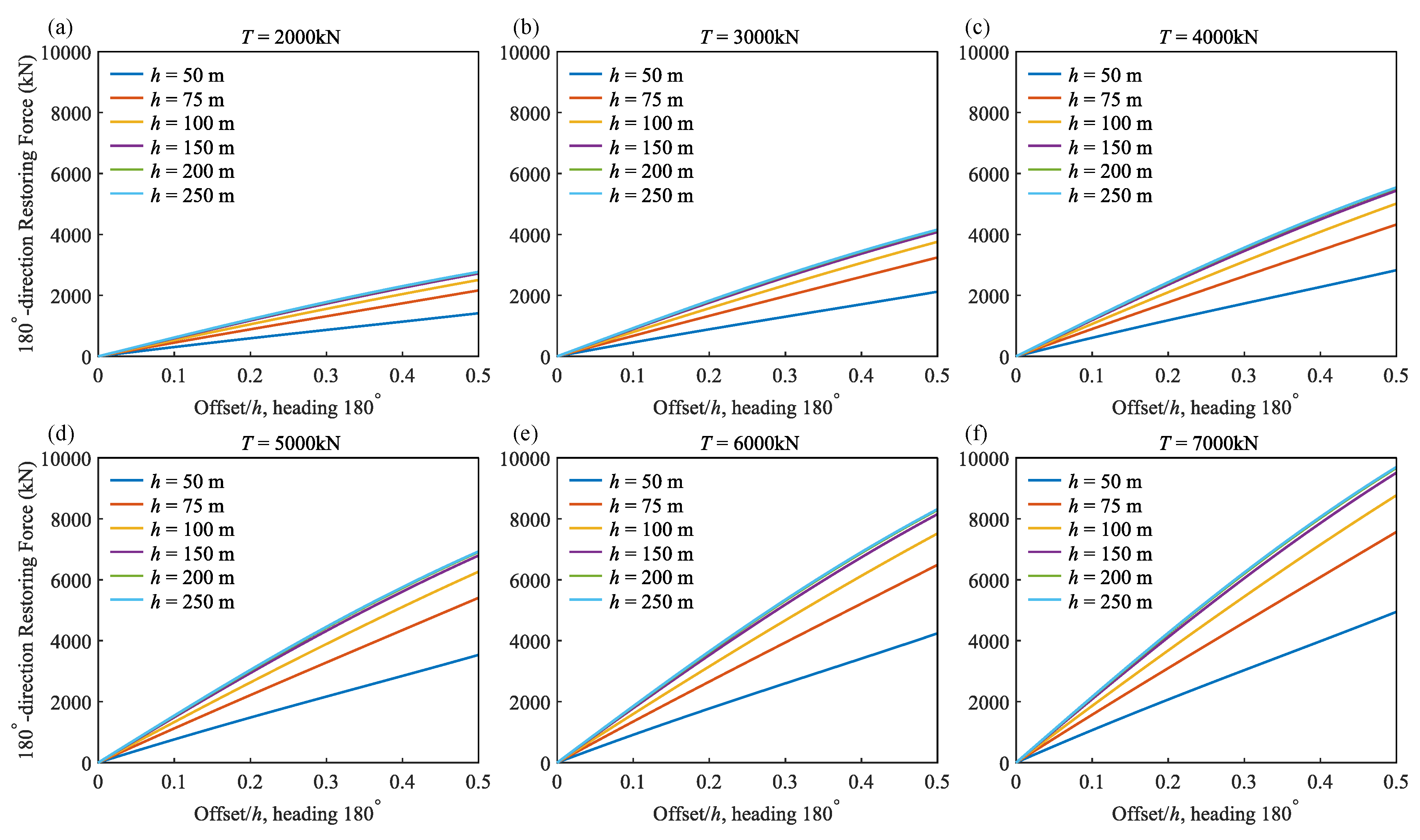 Preprints 234071 g012 Preprints 234071 g012