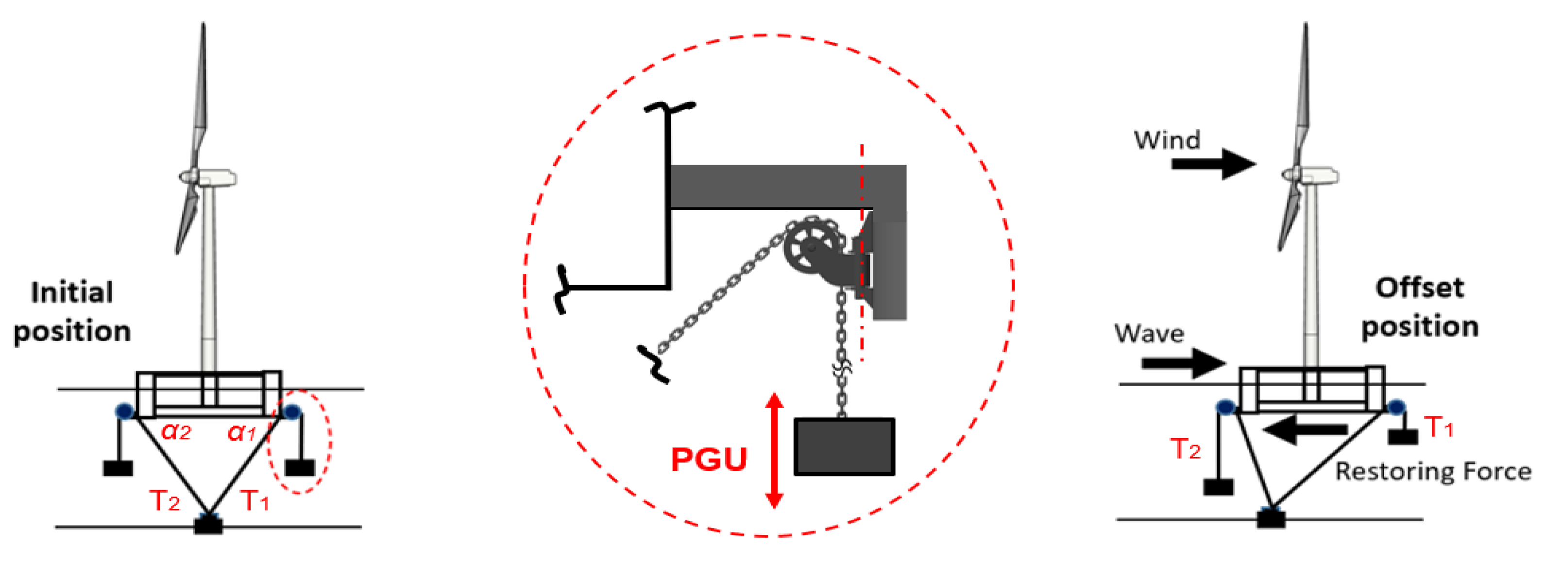 Preprints 234071 g013 Preprints 234071 g013