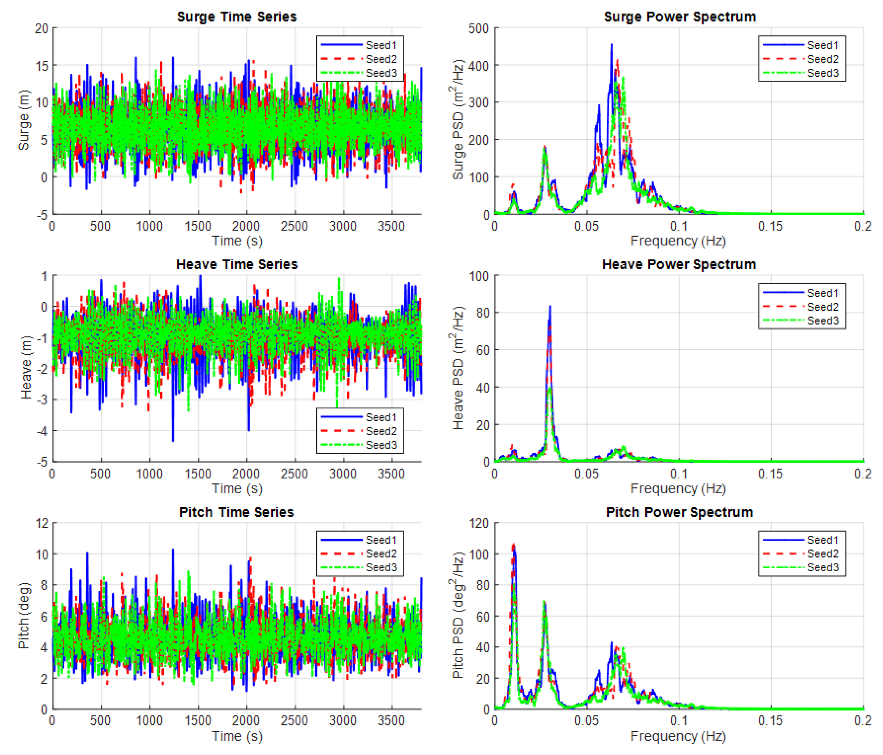 Preprints 234071 g025 Preprints 234071 g025