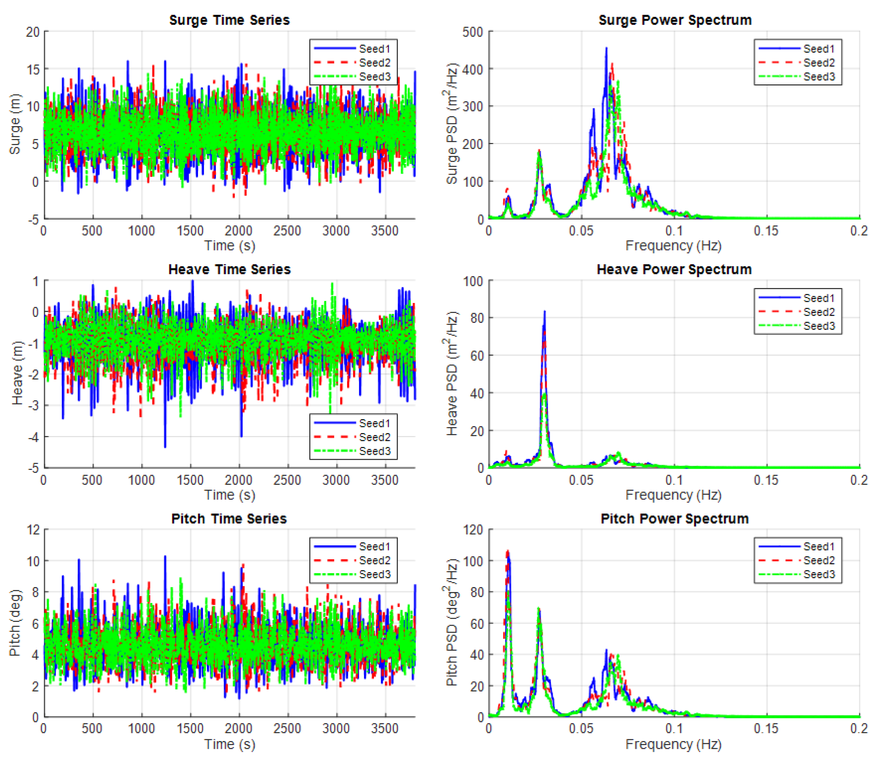 Preprints 234071 g026 Preprints 234071 g026