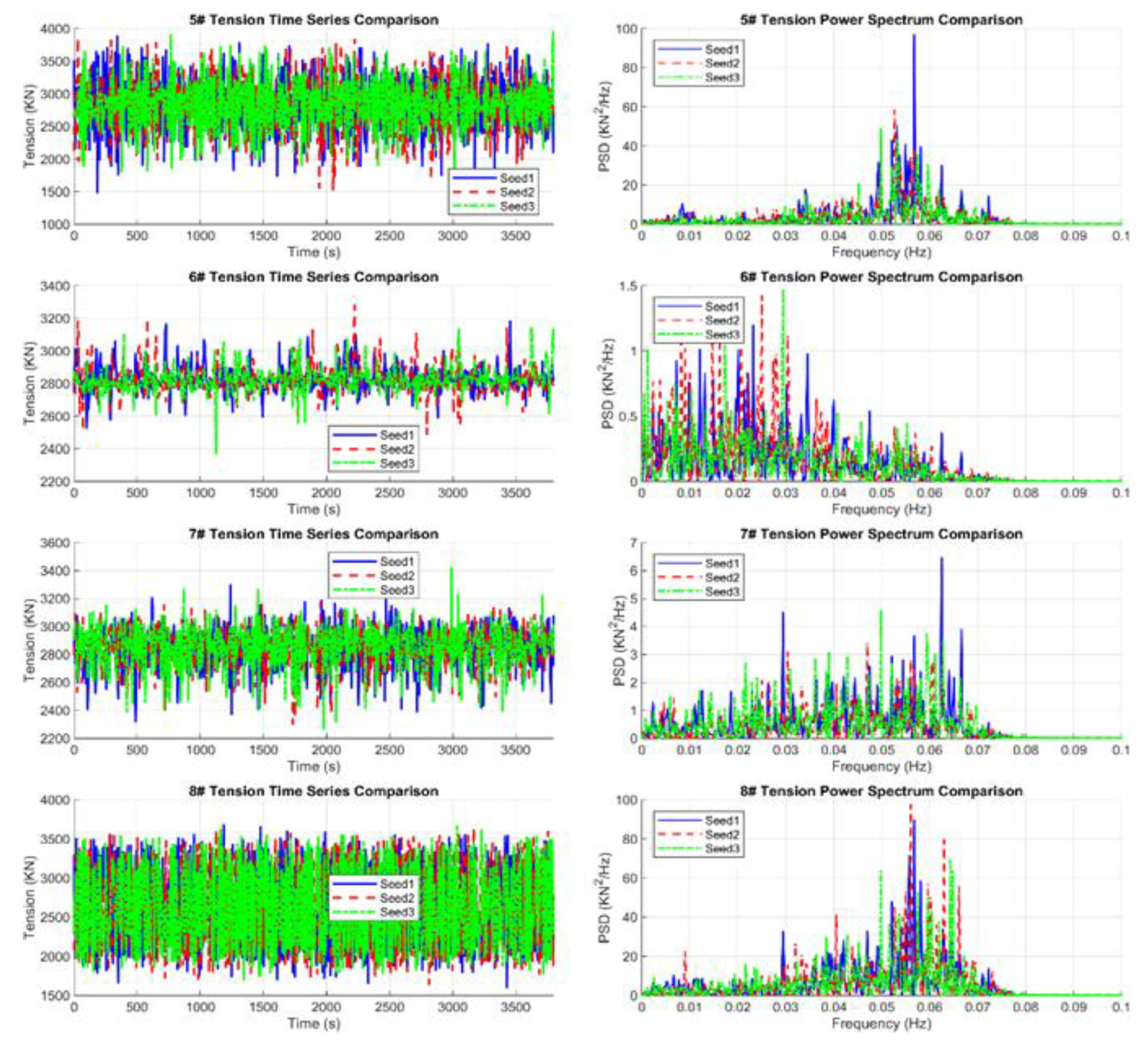Preprints 234071 g027 Preprints 234071 g027