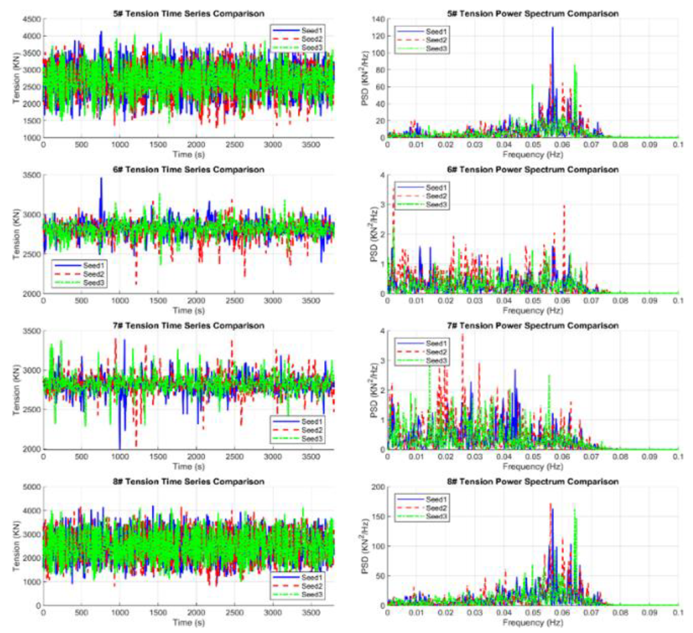 Preprints 234071 g028 Preprints 234071 g028