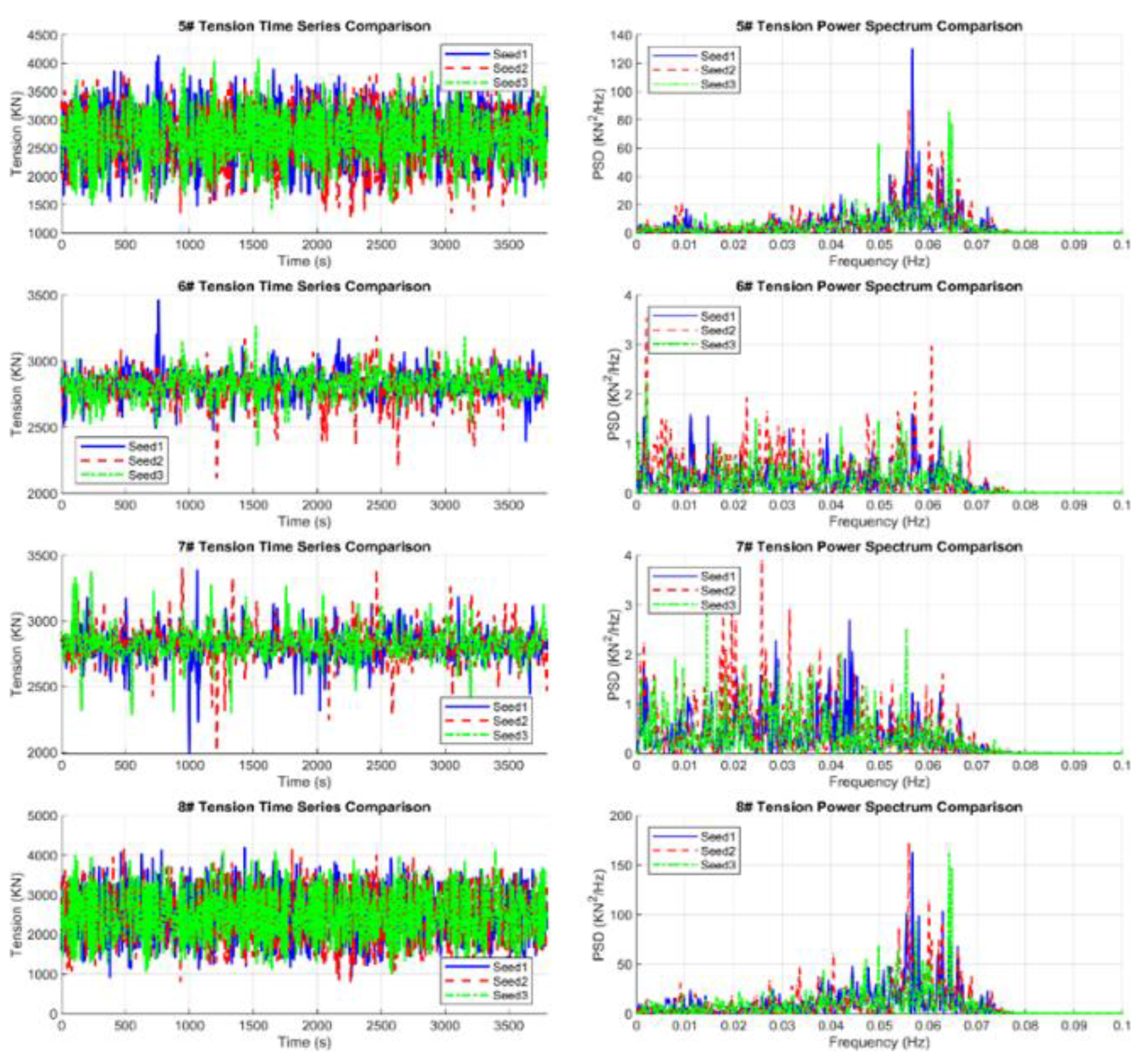 Preprints 234071 g029 Preprints 234071 g029