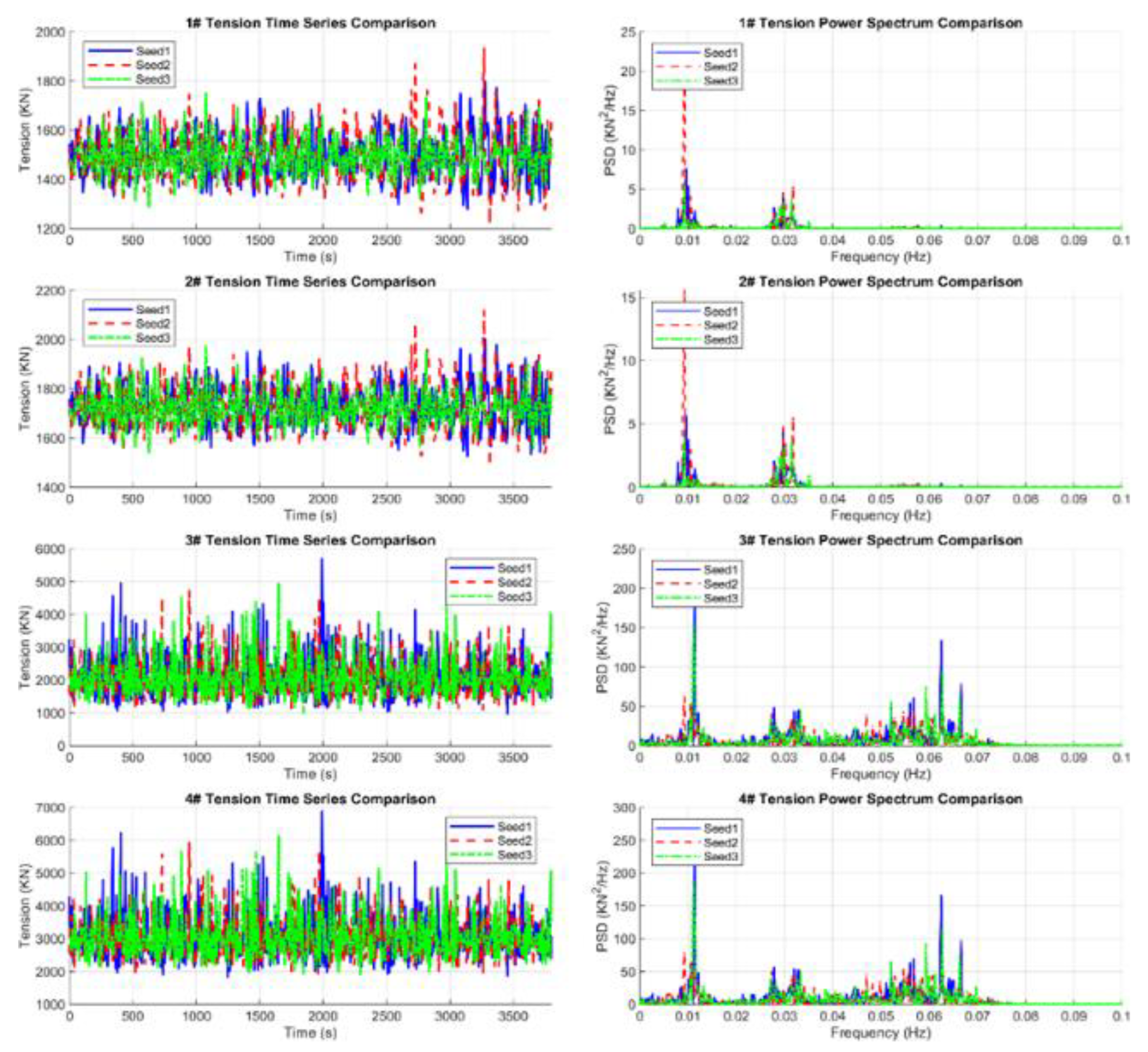 Preprints 234071 g030 Preprints 234071 g030