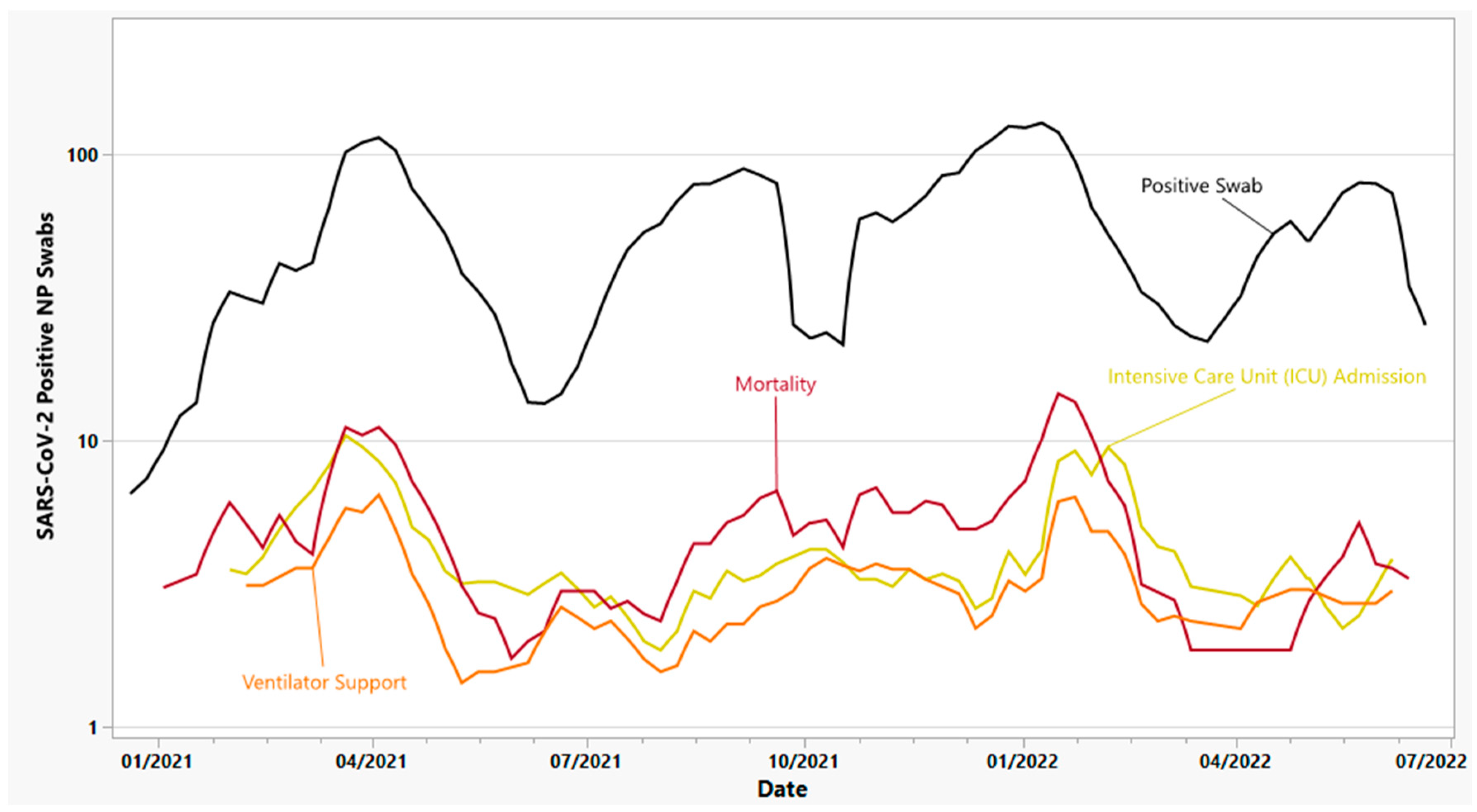 Preprints 79879 g001