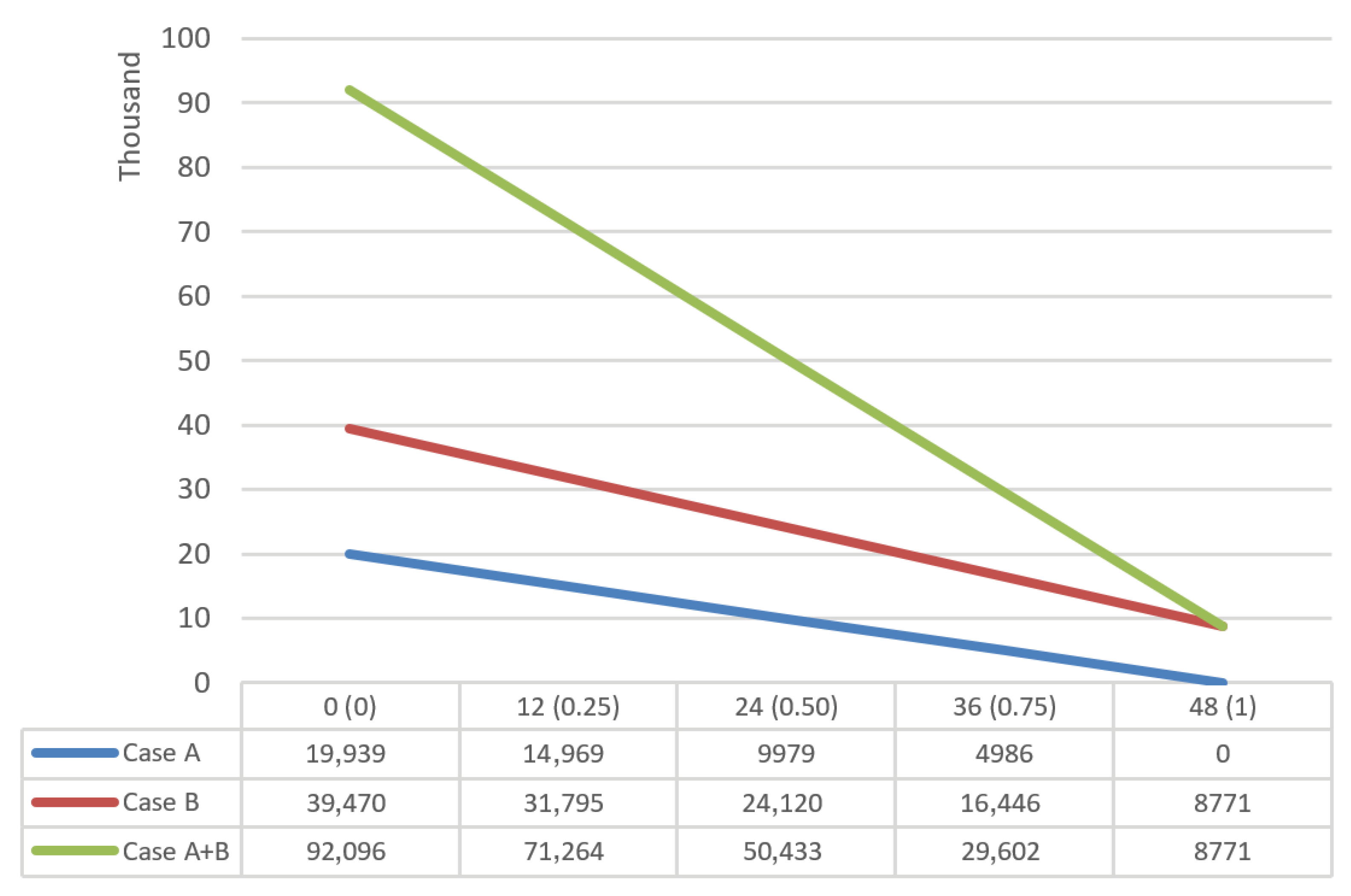 Preprints 199922 g017