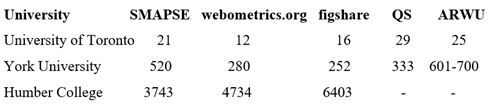 Preprints 228762 i004