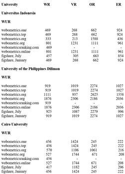 Preprints 228762 i007