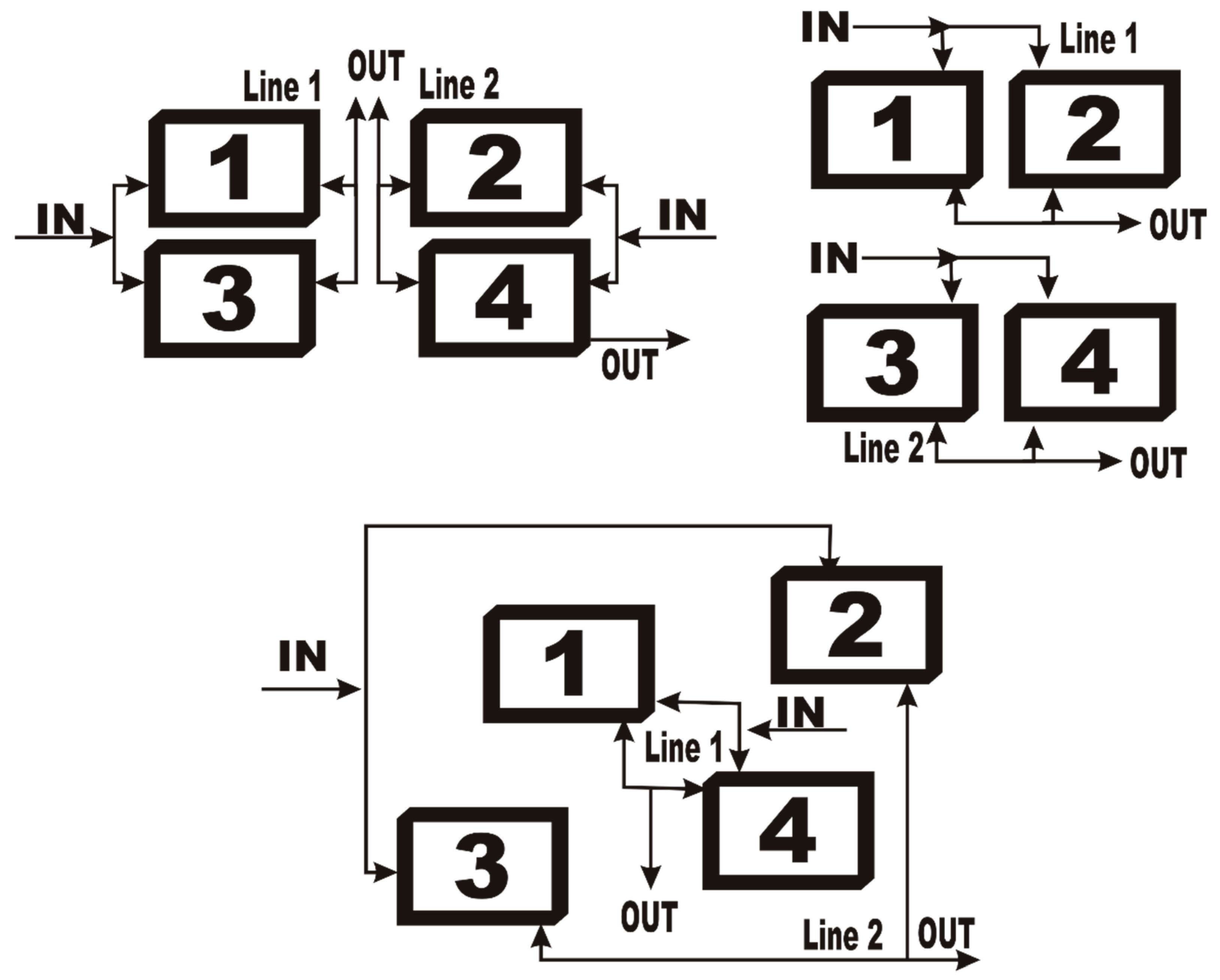 Preprints 94529 g007