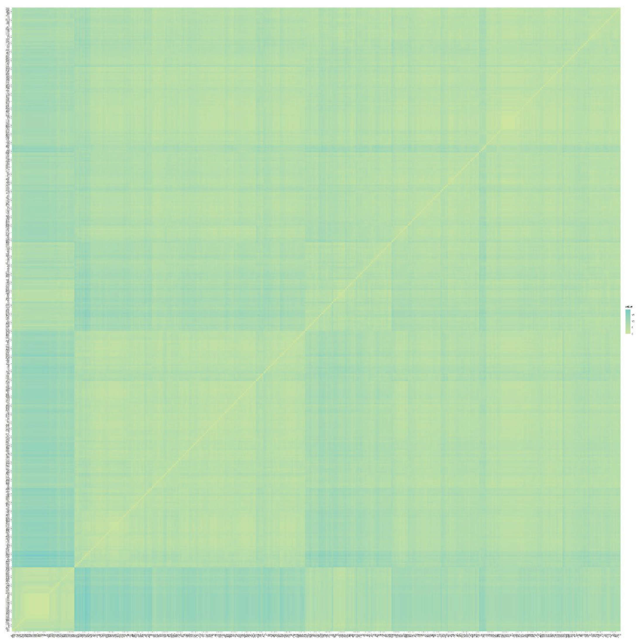 Preprints 221979 g002 Preprints 221979 g002