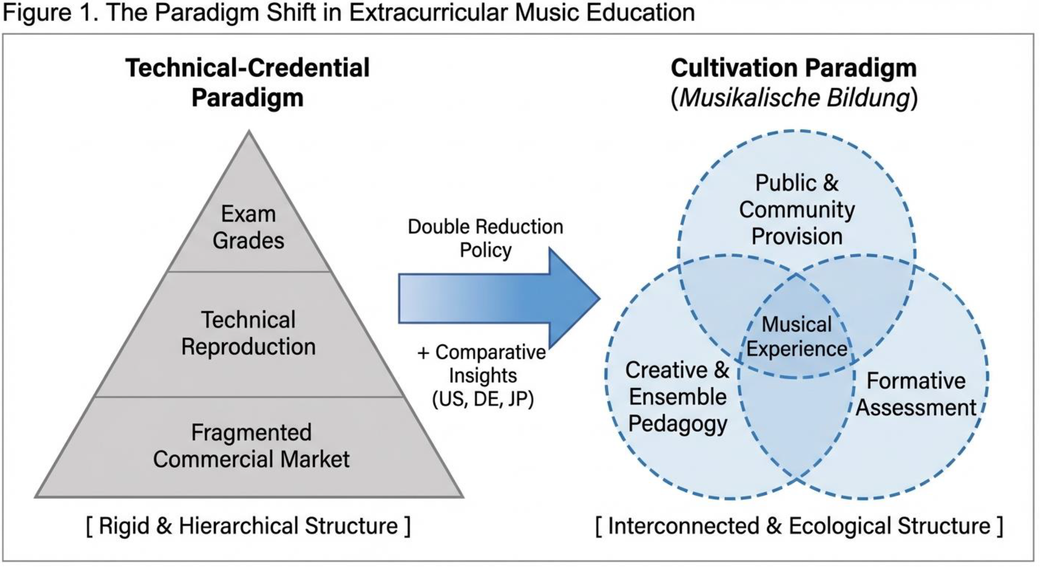 Preprints 200377 g001
