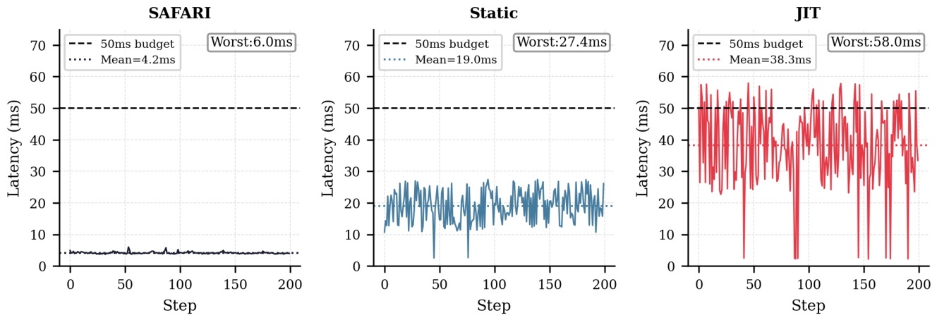 Preprints 216096 g001
