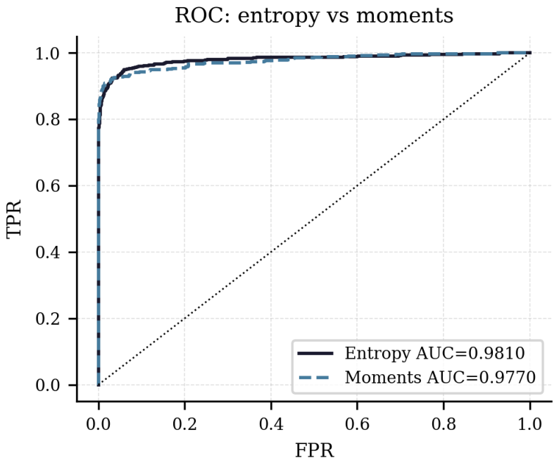 Preprints 216096 g003