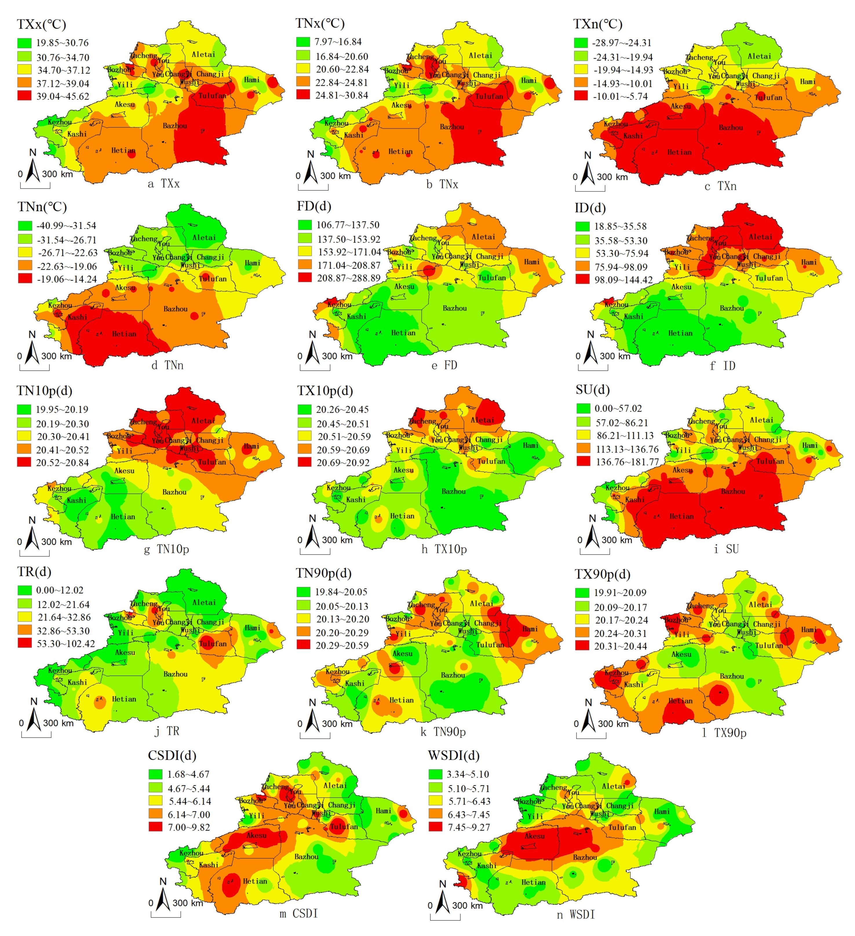 Preprints 102477 g002