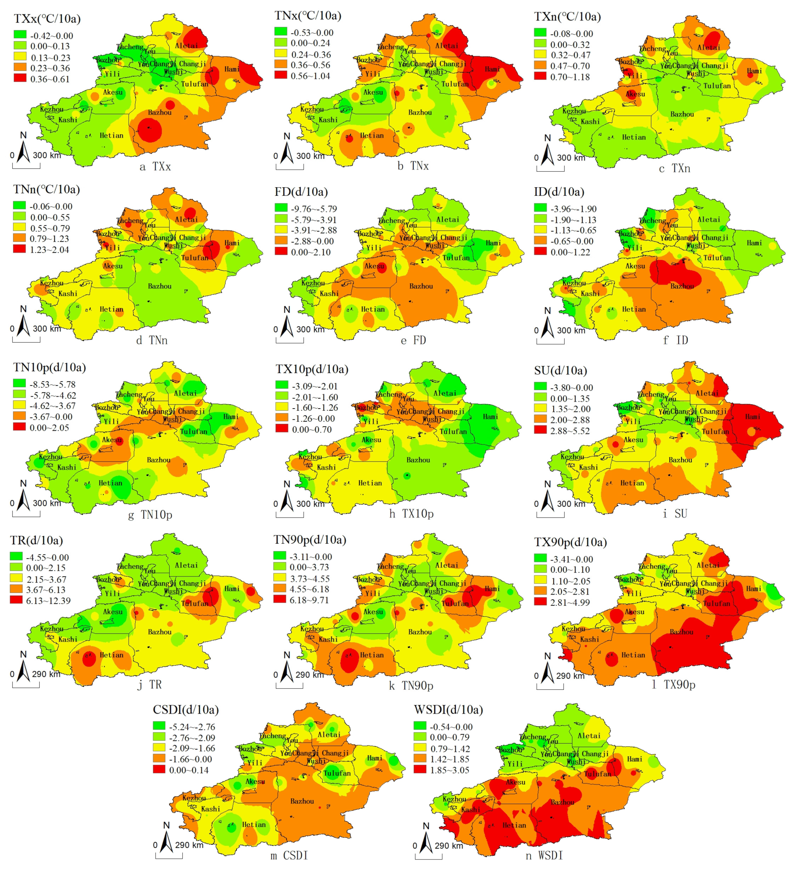 Preprints 102477 g003