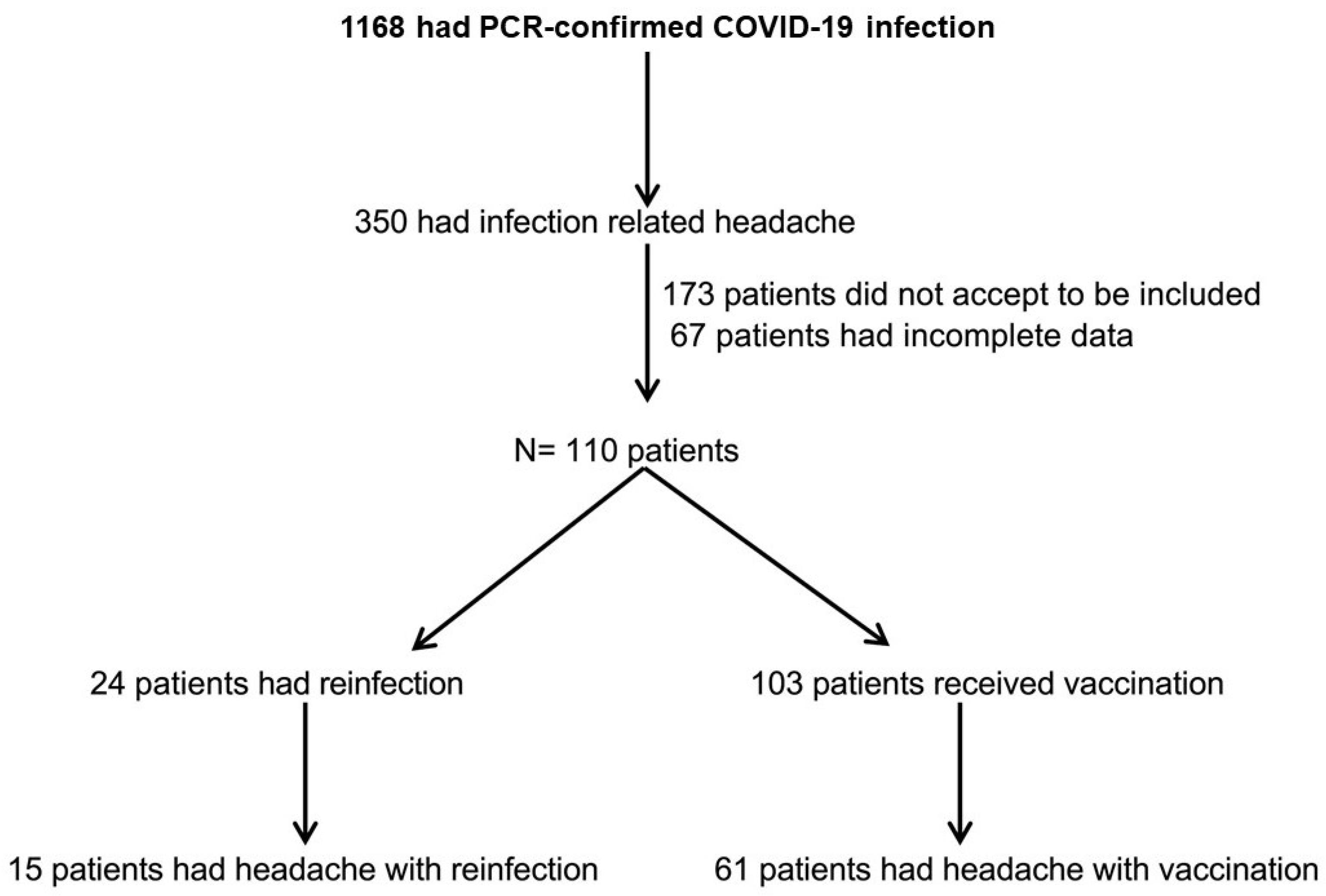 Preprints 160316 g001