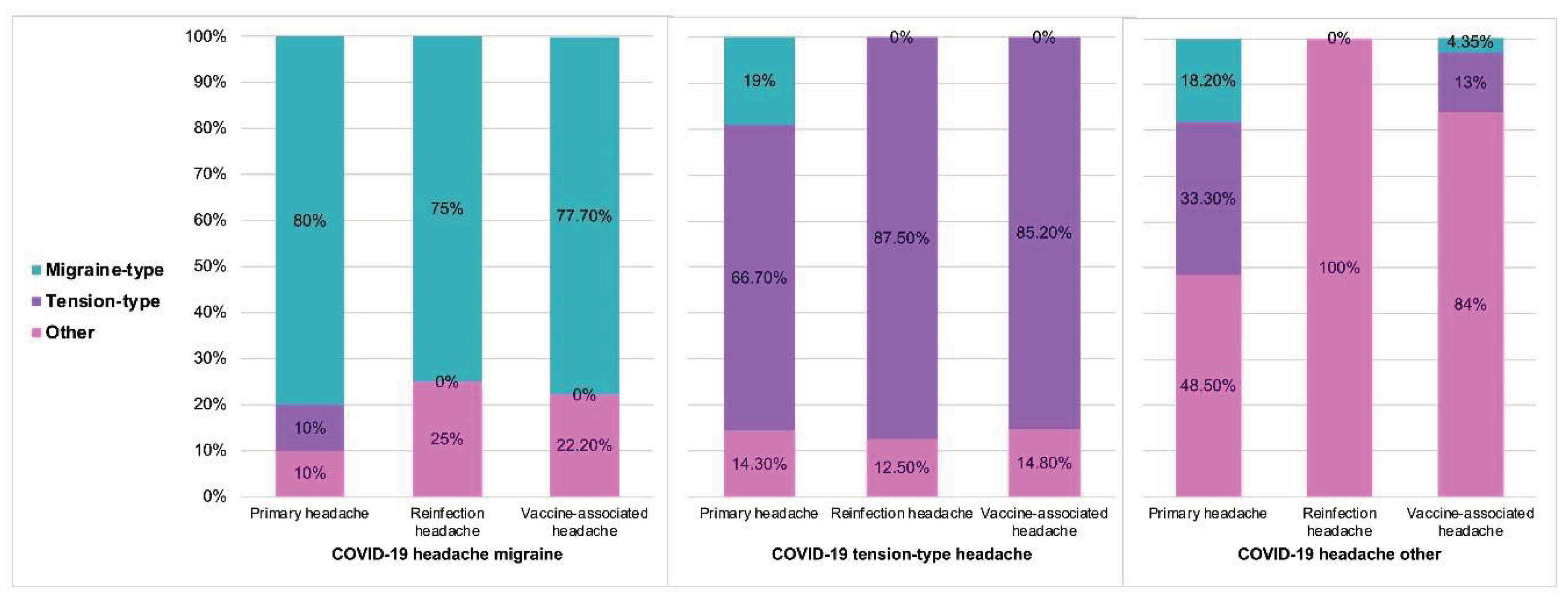 Preprints 160316 g002